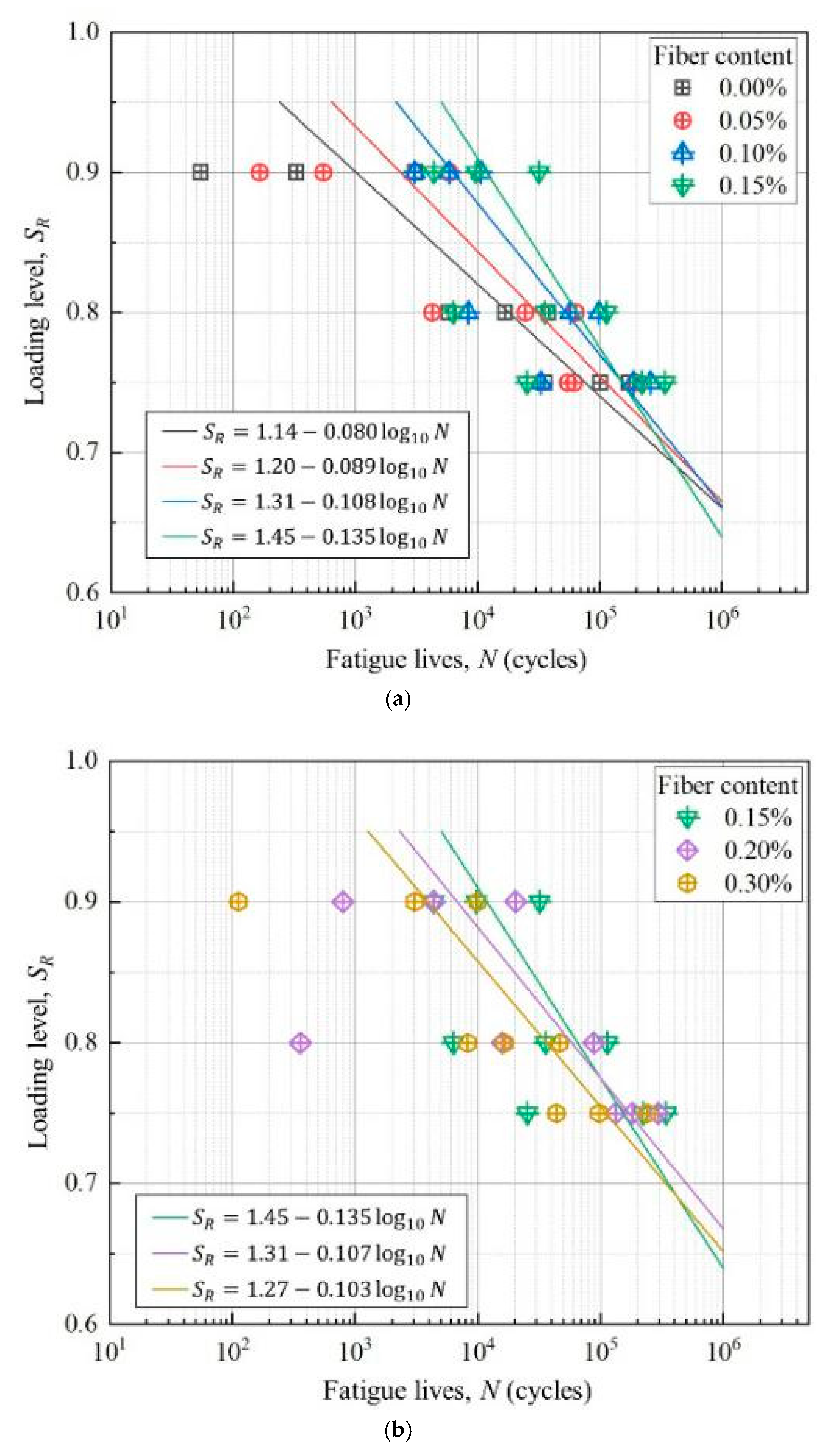 Materials 13 03098 g012