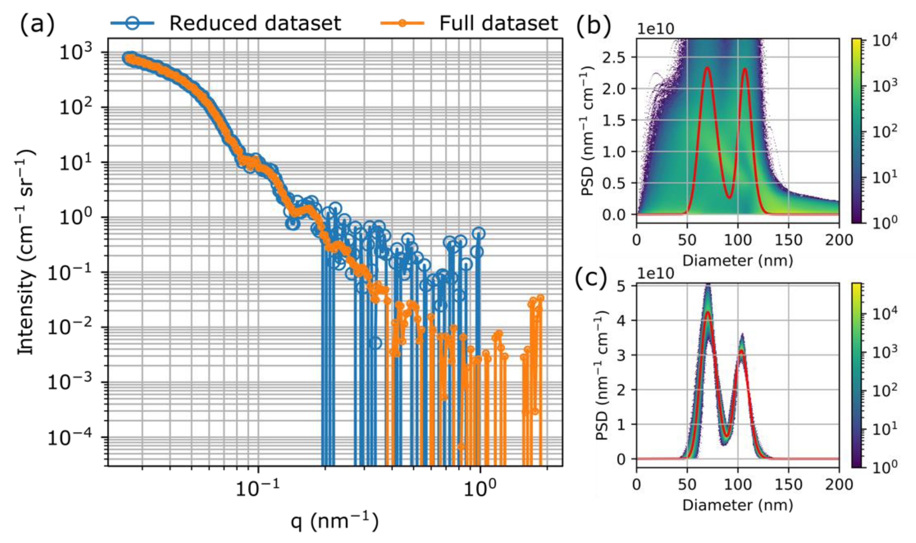 Materials 13 03101 g003 Materials 13 03101 g003