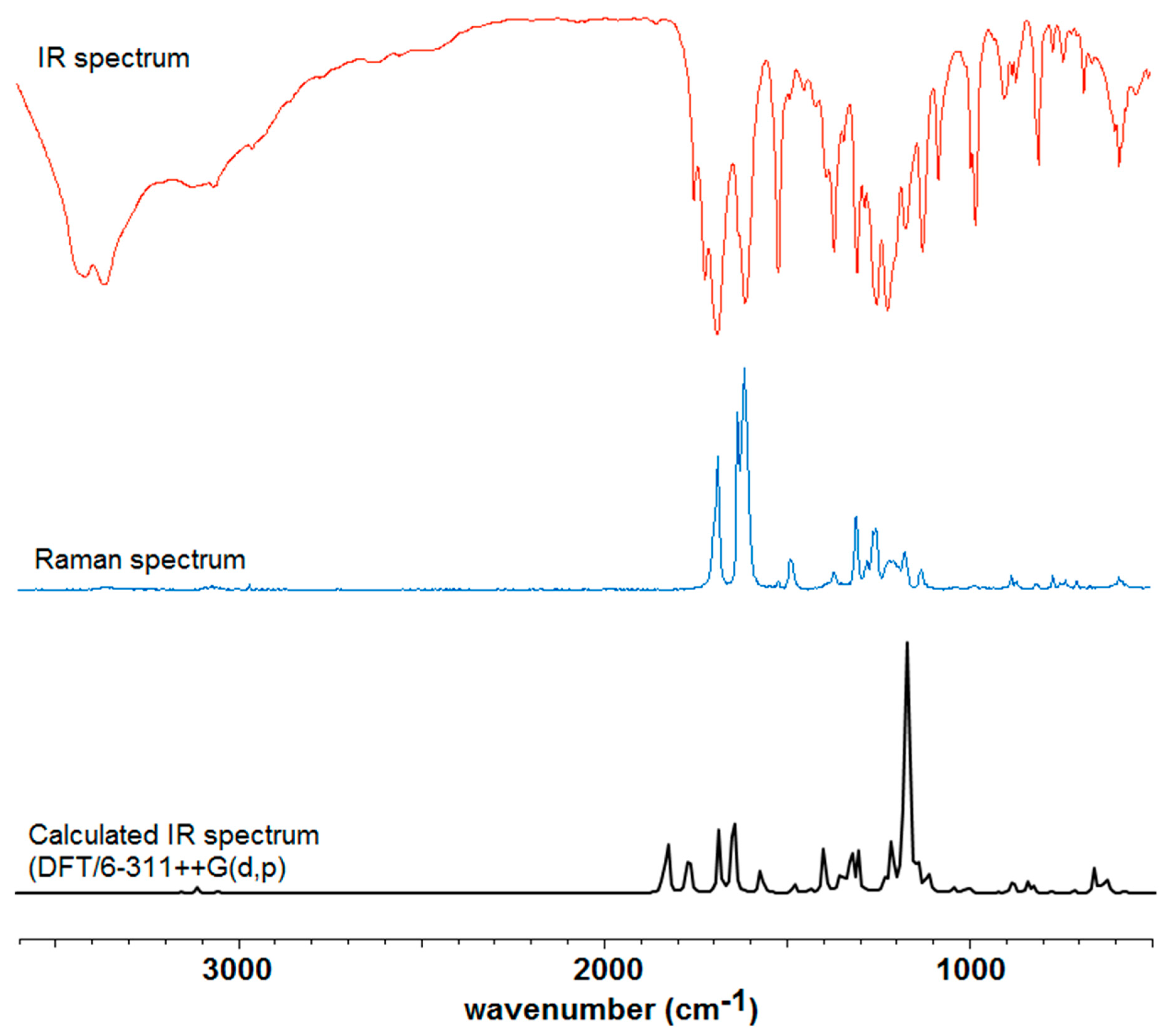 Materials 13 03102 g001