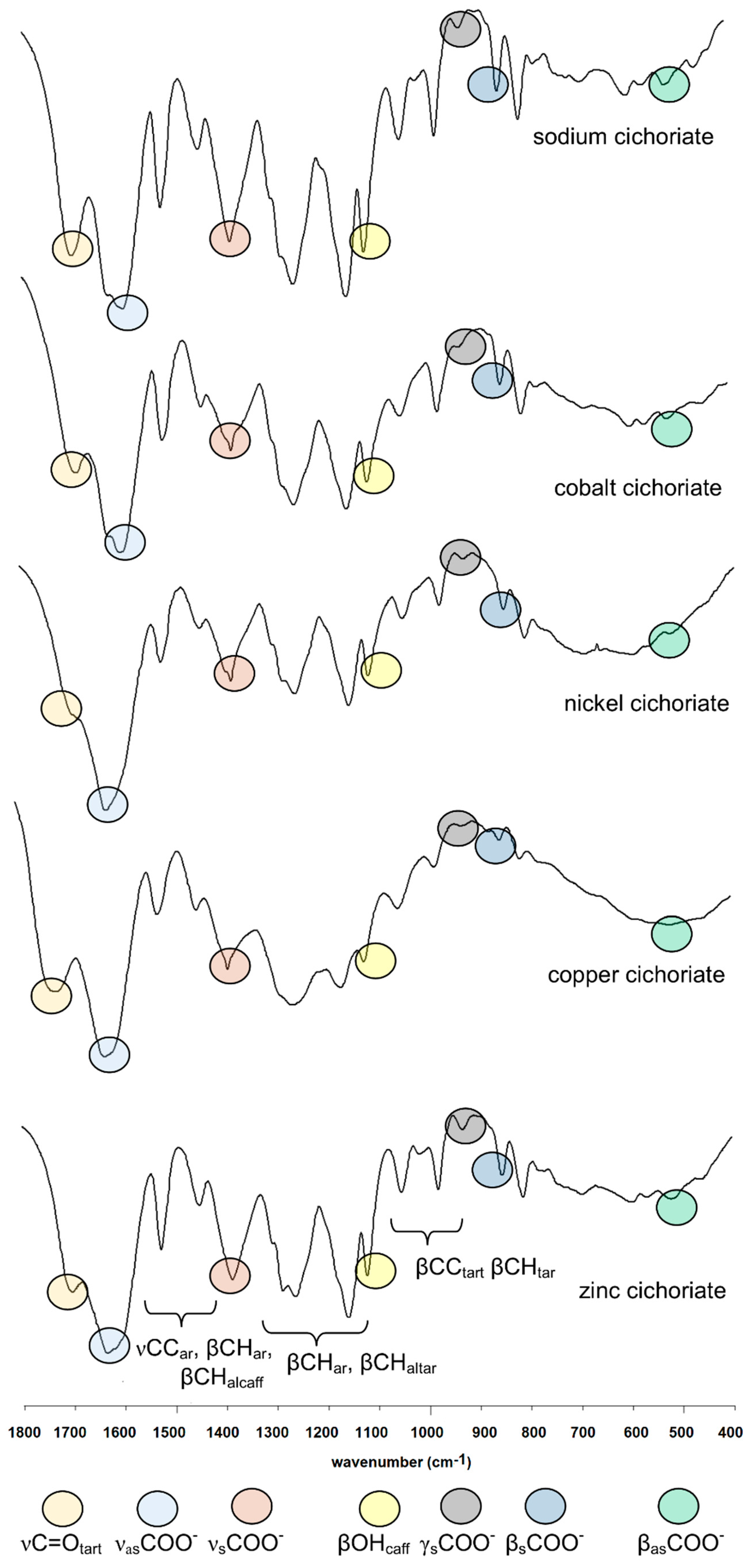 Materials 13 03102 g002