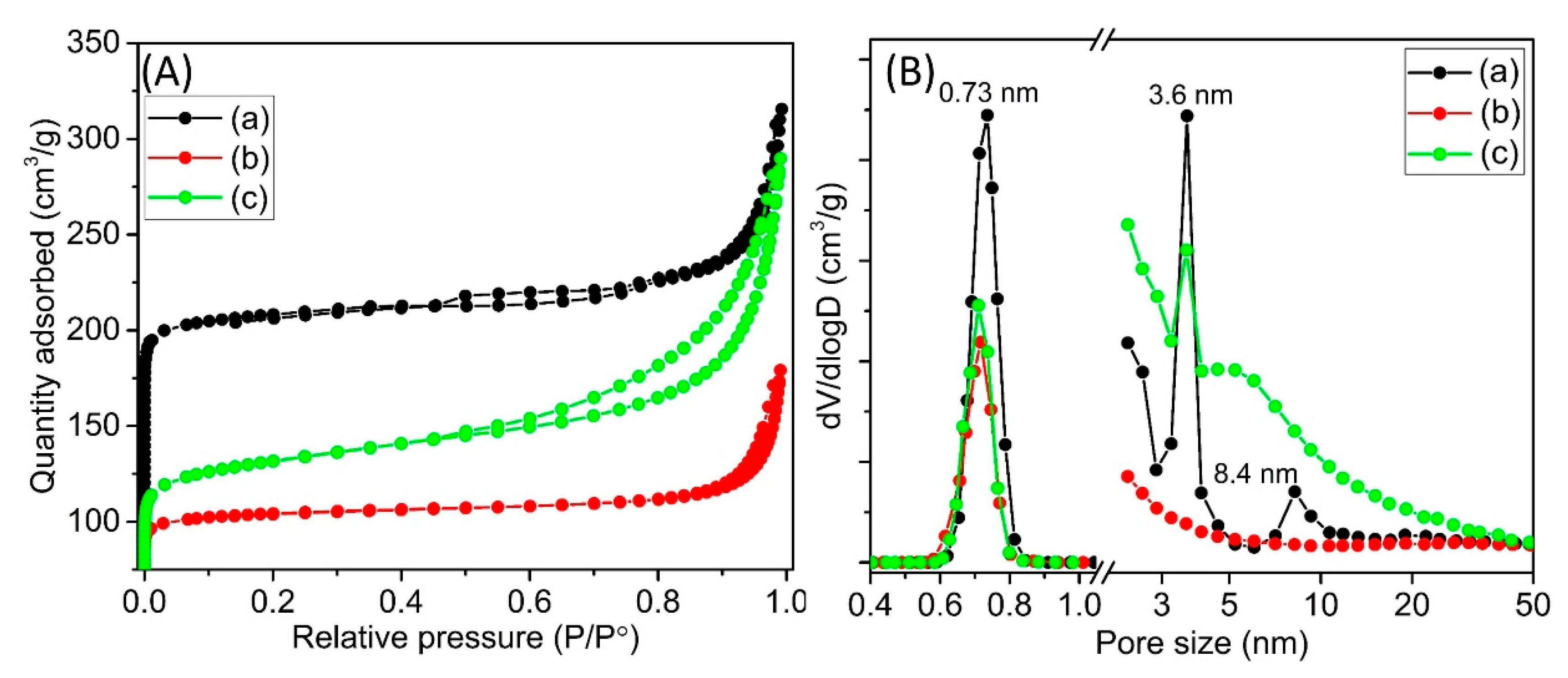 Materials 13 03104 g003 Materials 13 03104 g003