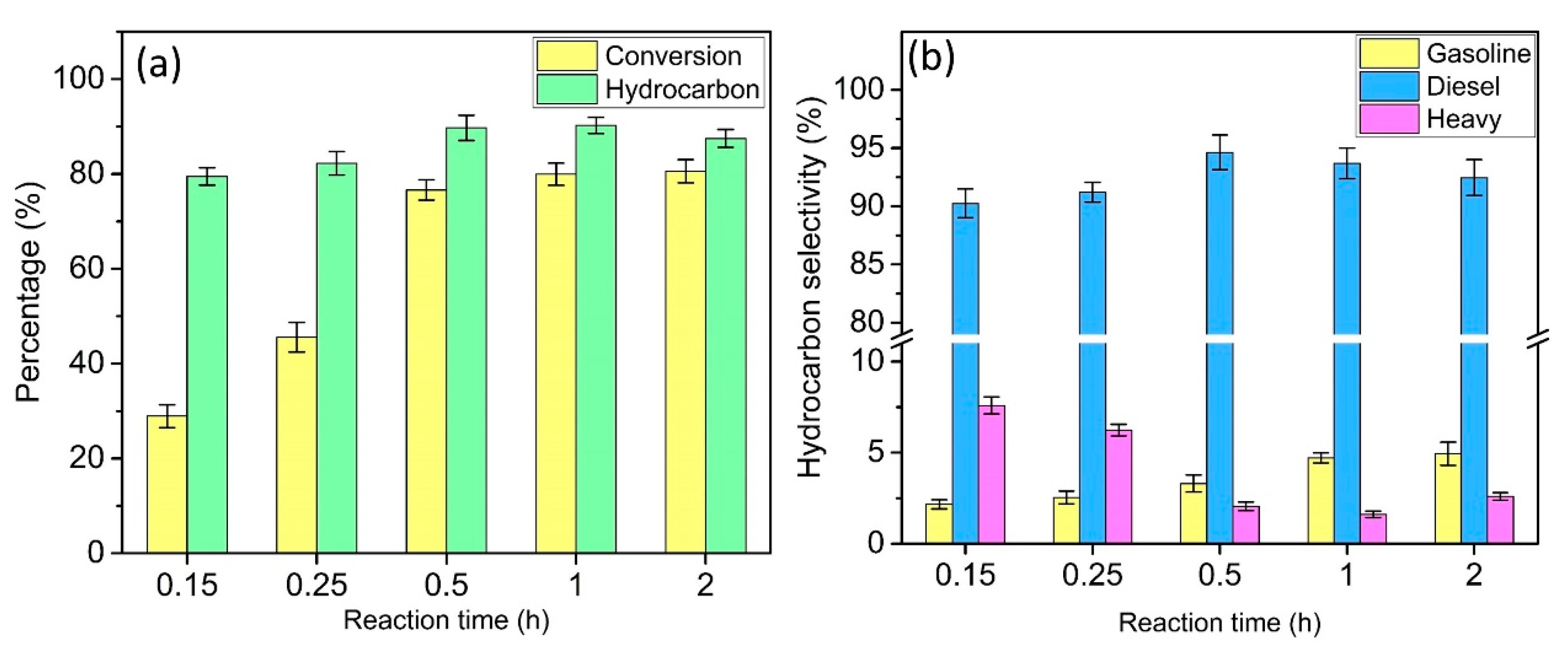 Materials 13 03104 g007 Materials 13 03104 g007