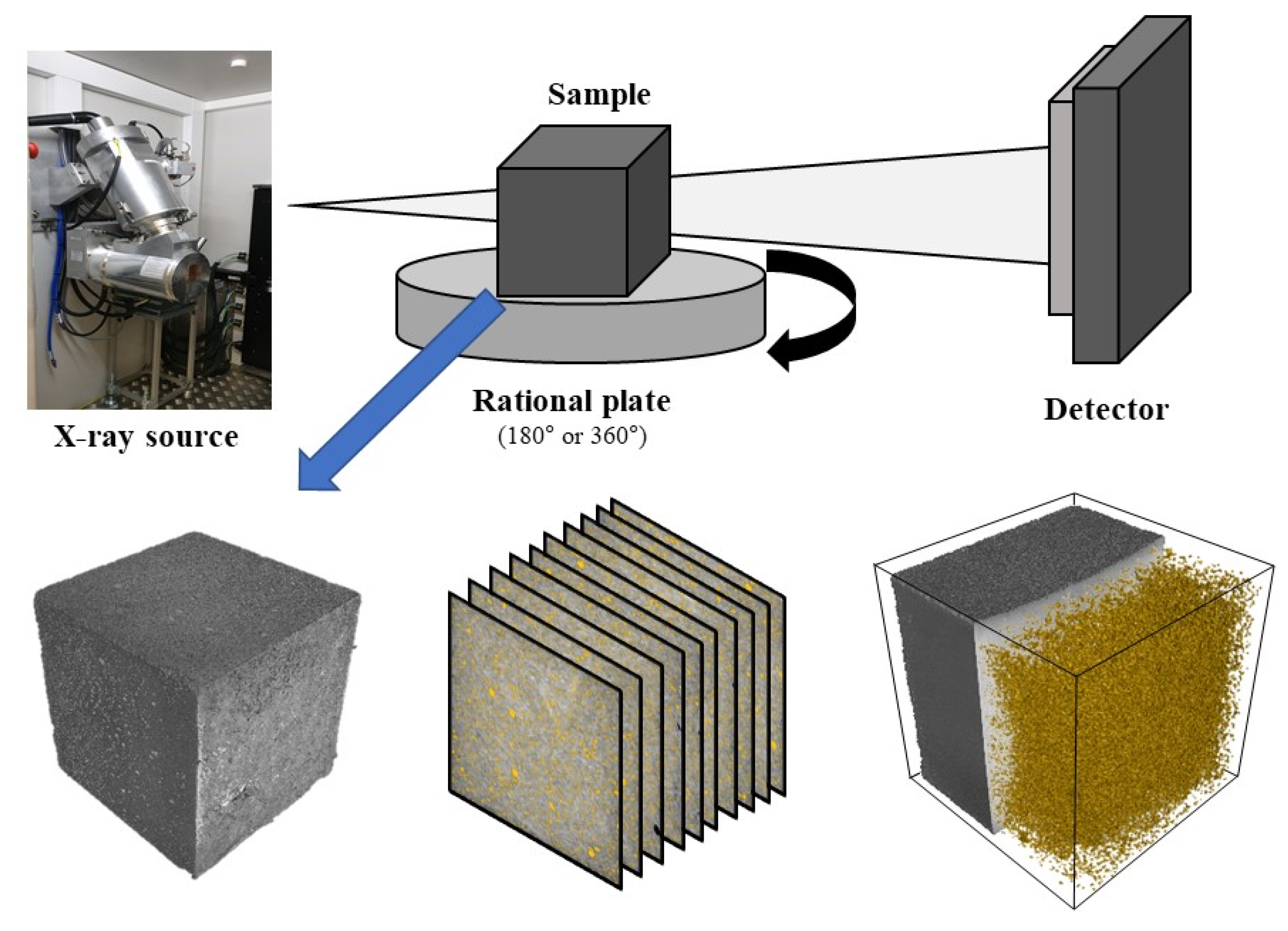 Materials 13 03105 g002 Materials 13 03105 g002