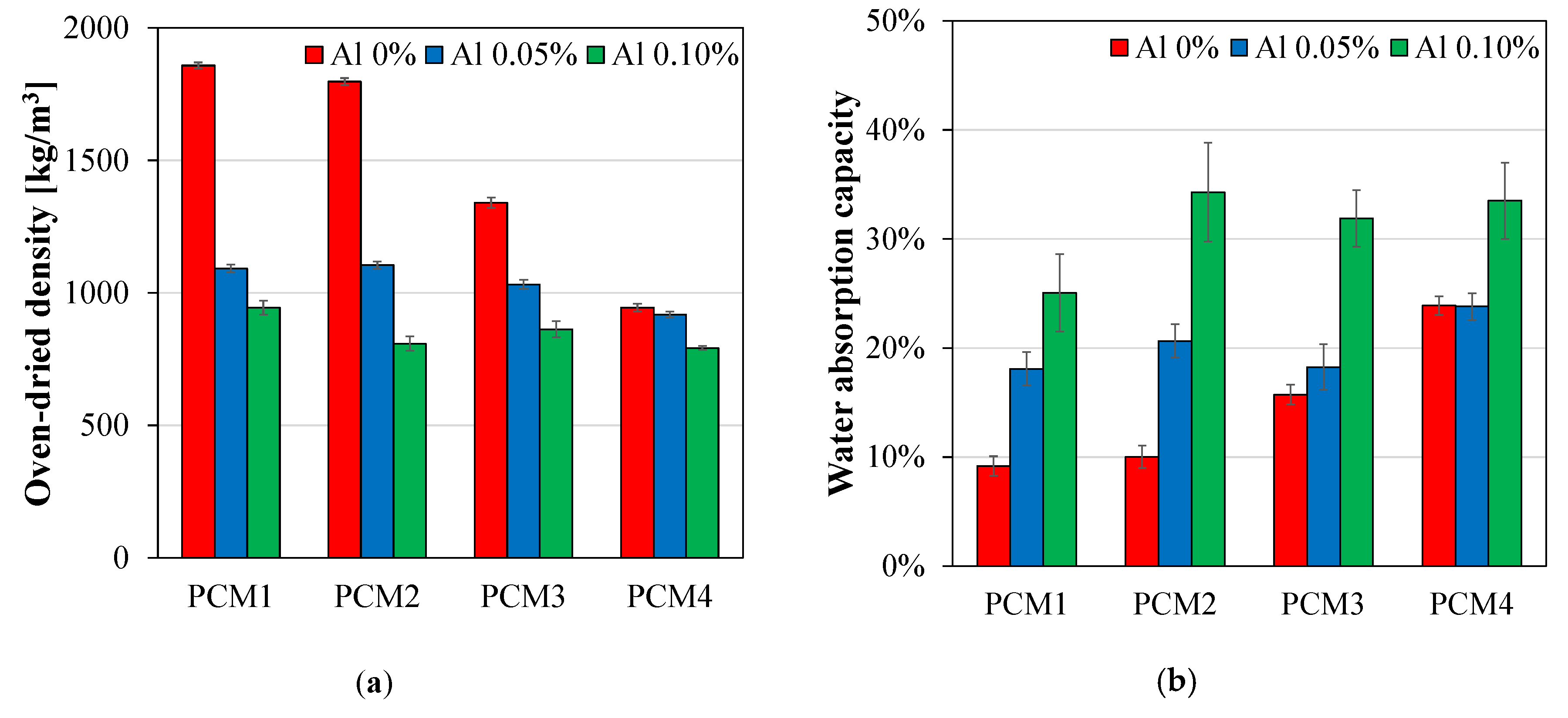 Materials 13 03105 g003 Materials 13 03105 g003