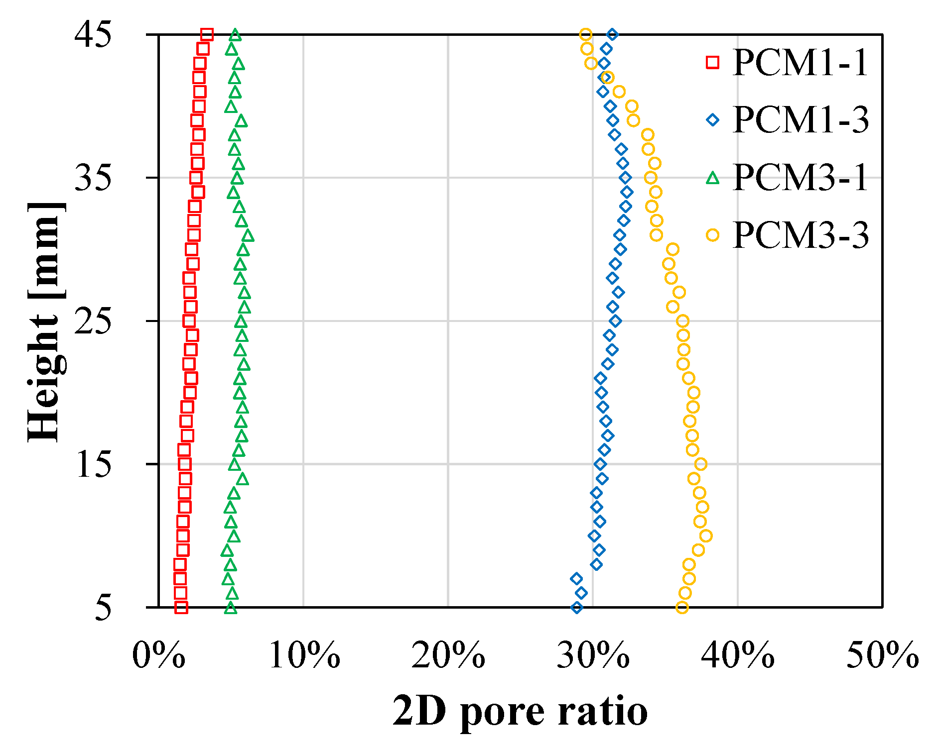 Materials 13 03105 g009 Materials 13 03105 g009