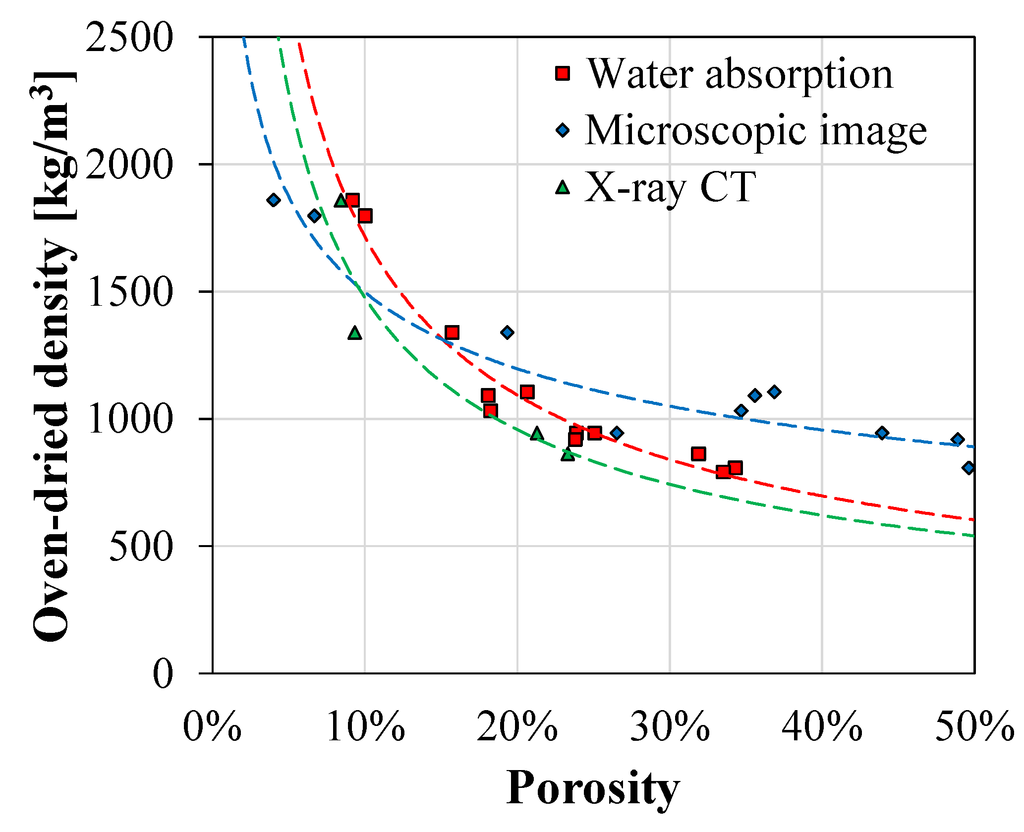 Materials 13 03105 g010 Materials 13 03105 g010