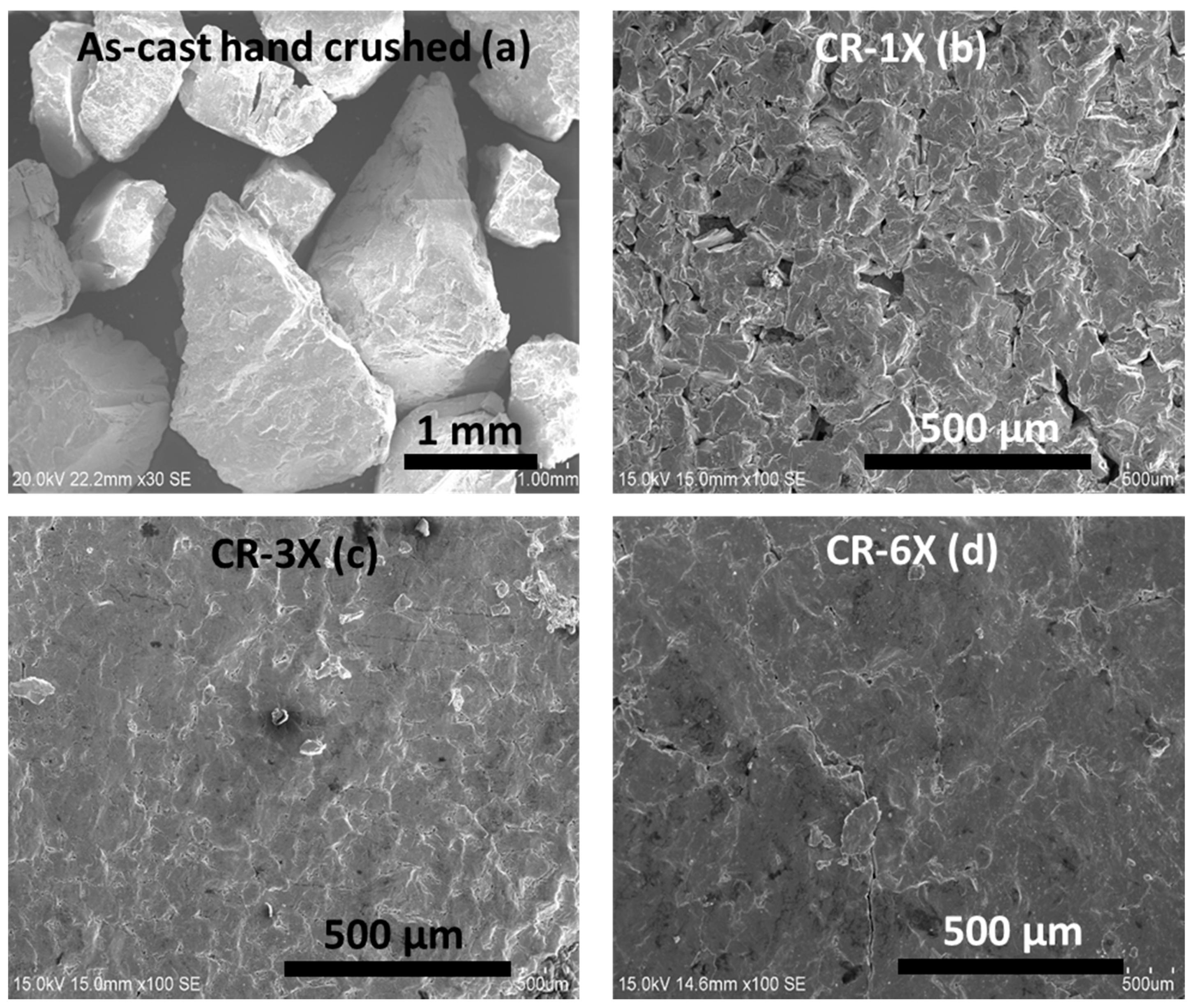 Materials 13 03106 g001 Materials 13 03106 g001