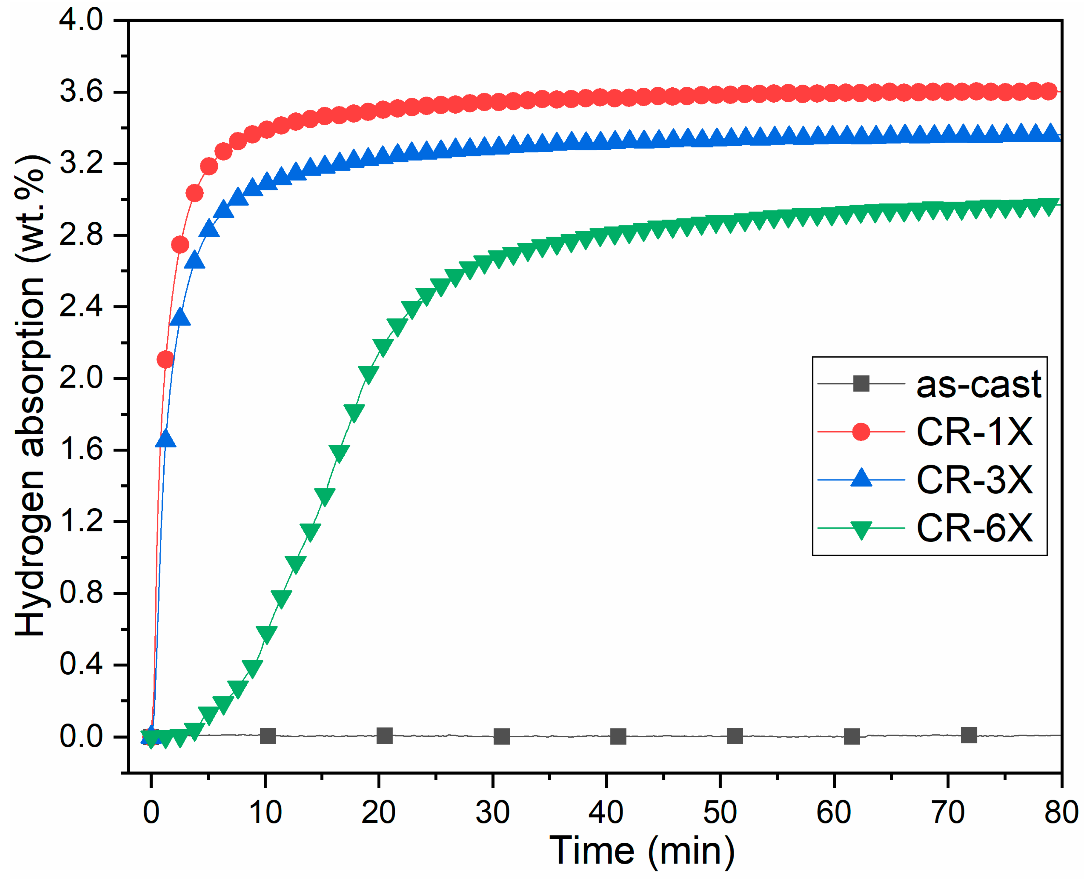 Materials 13 03106 g003 Materials 13 03106 g003