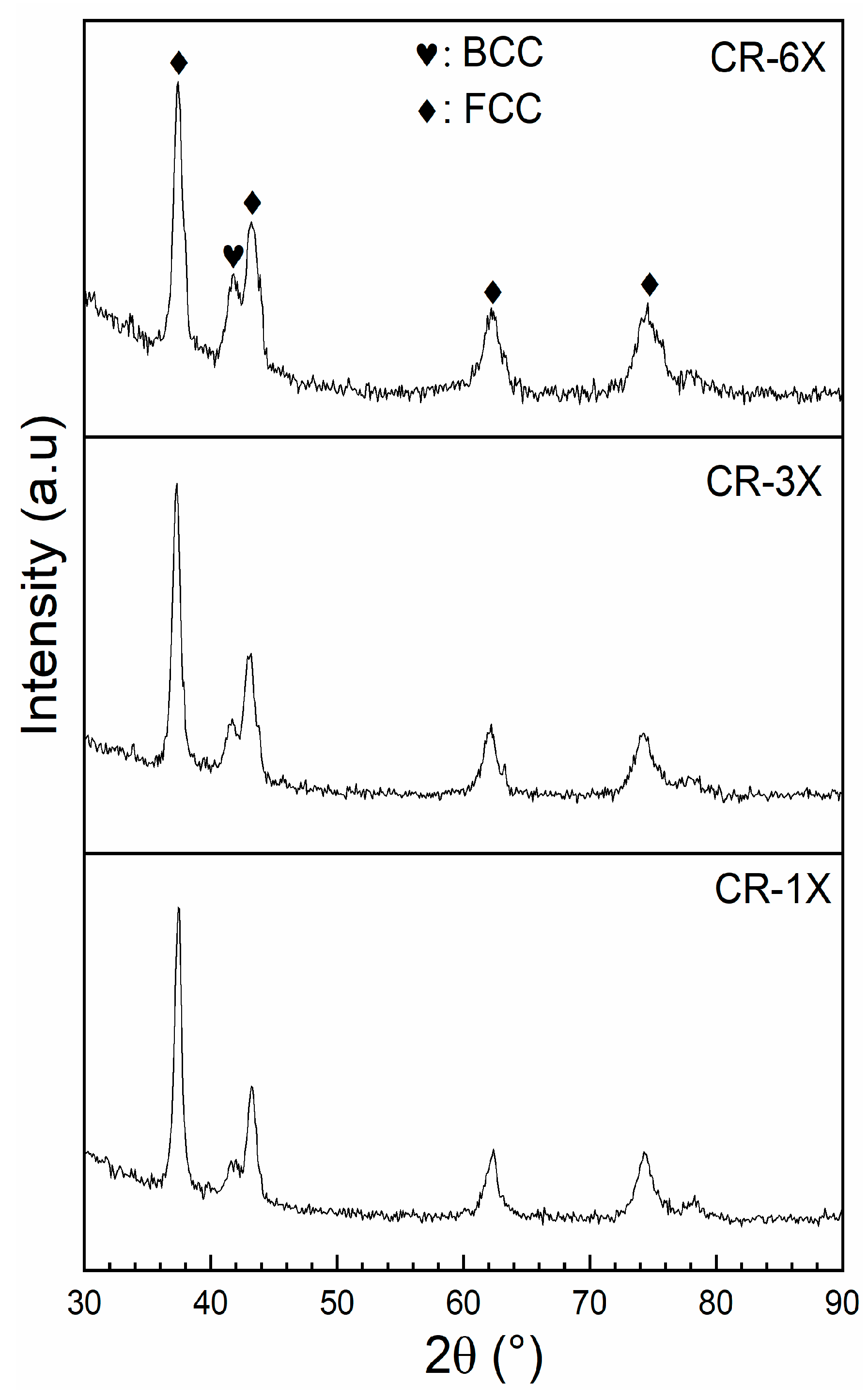 Materials 13 03106 g004 Materials 13 03106 g004