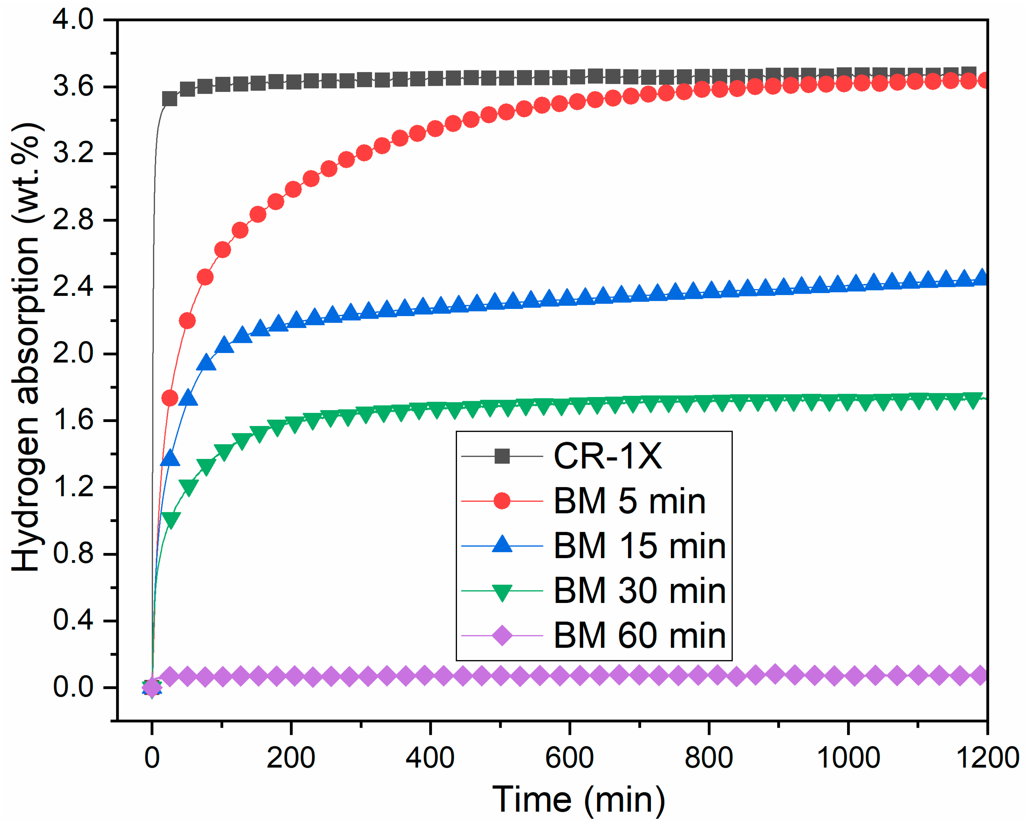 Materials 13 03106 g007 Materials 13 03106 g007