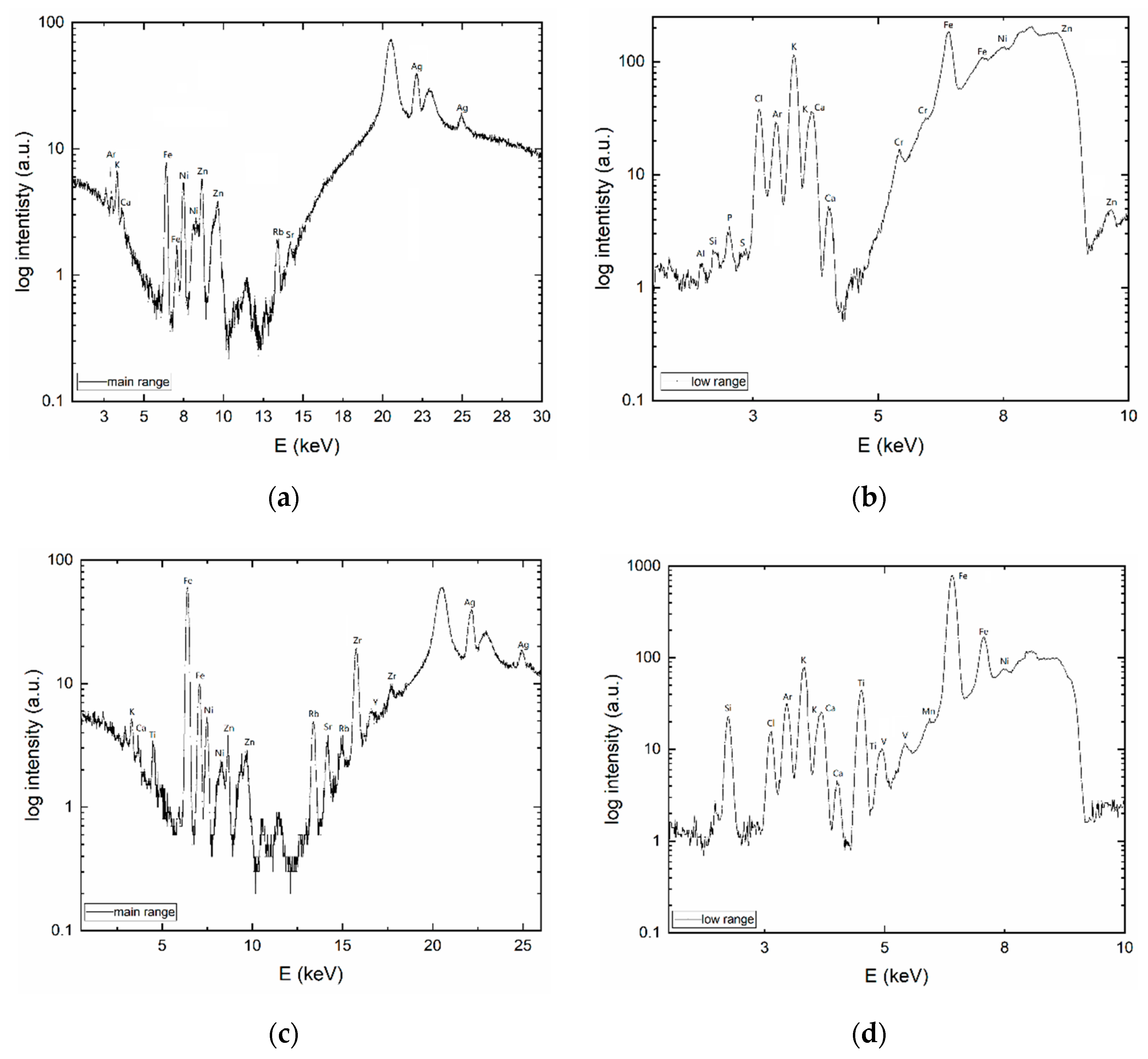 Materials 13 03108 g002