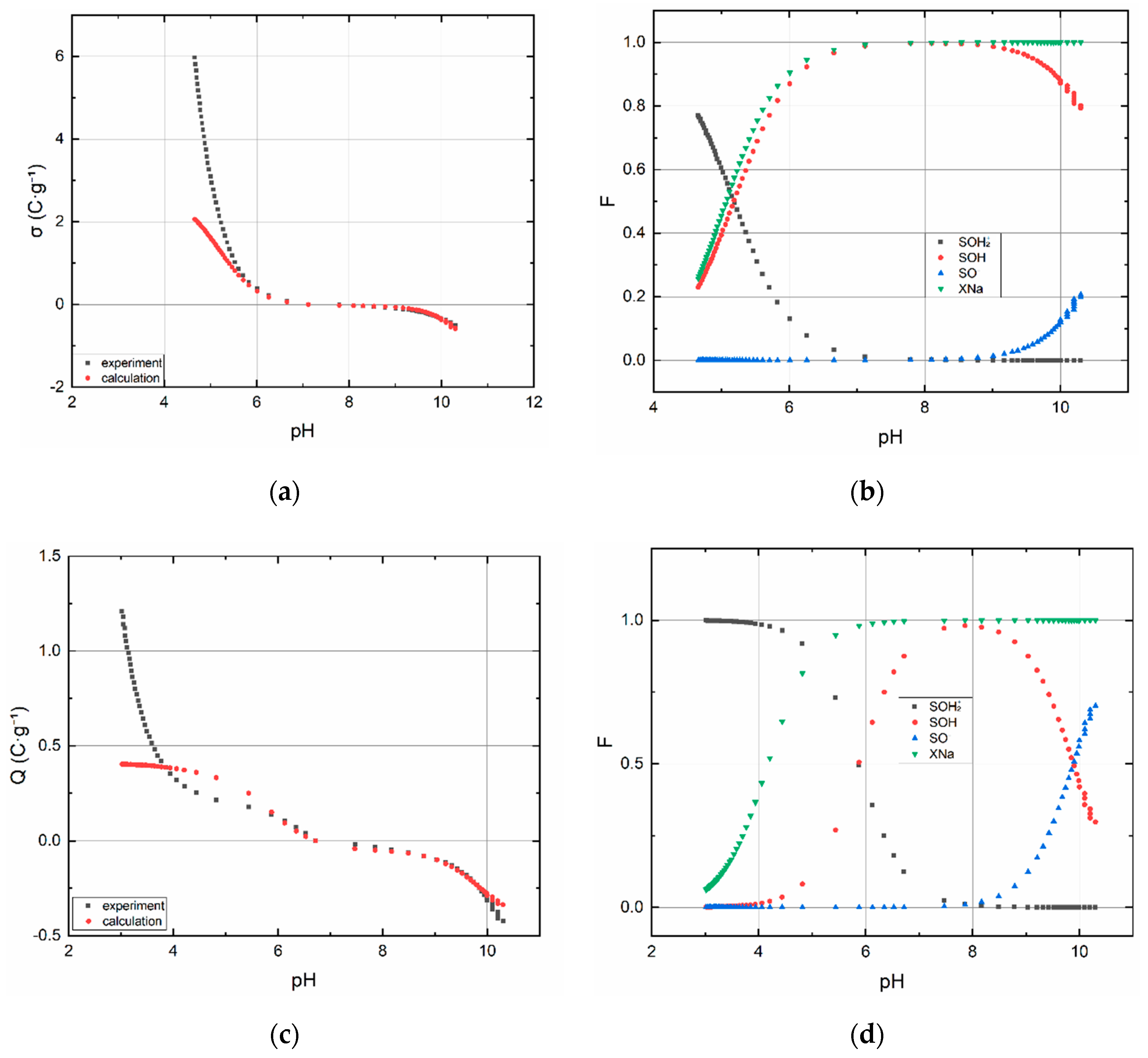 Materials 13 03108 g004