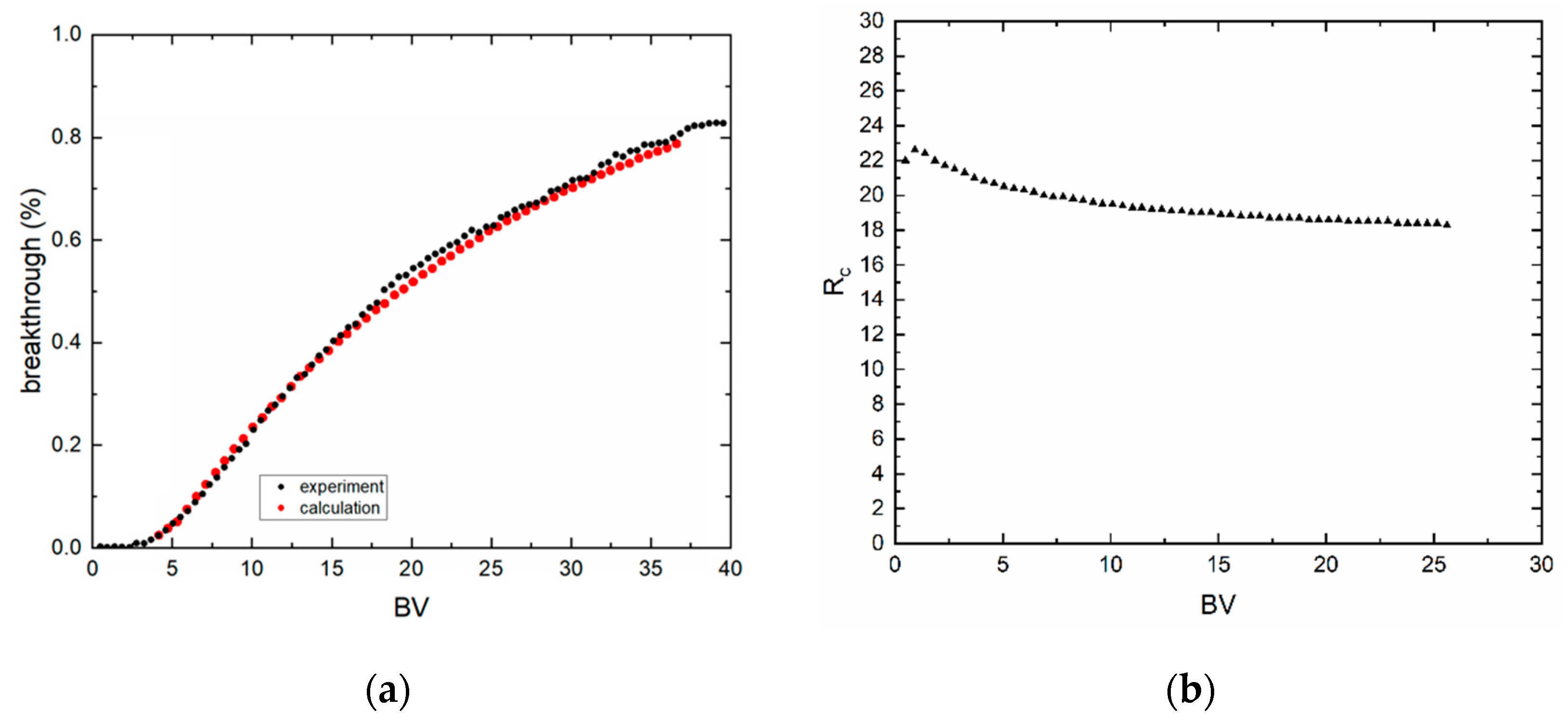 Materials 13 03108 g008