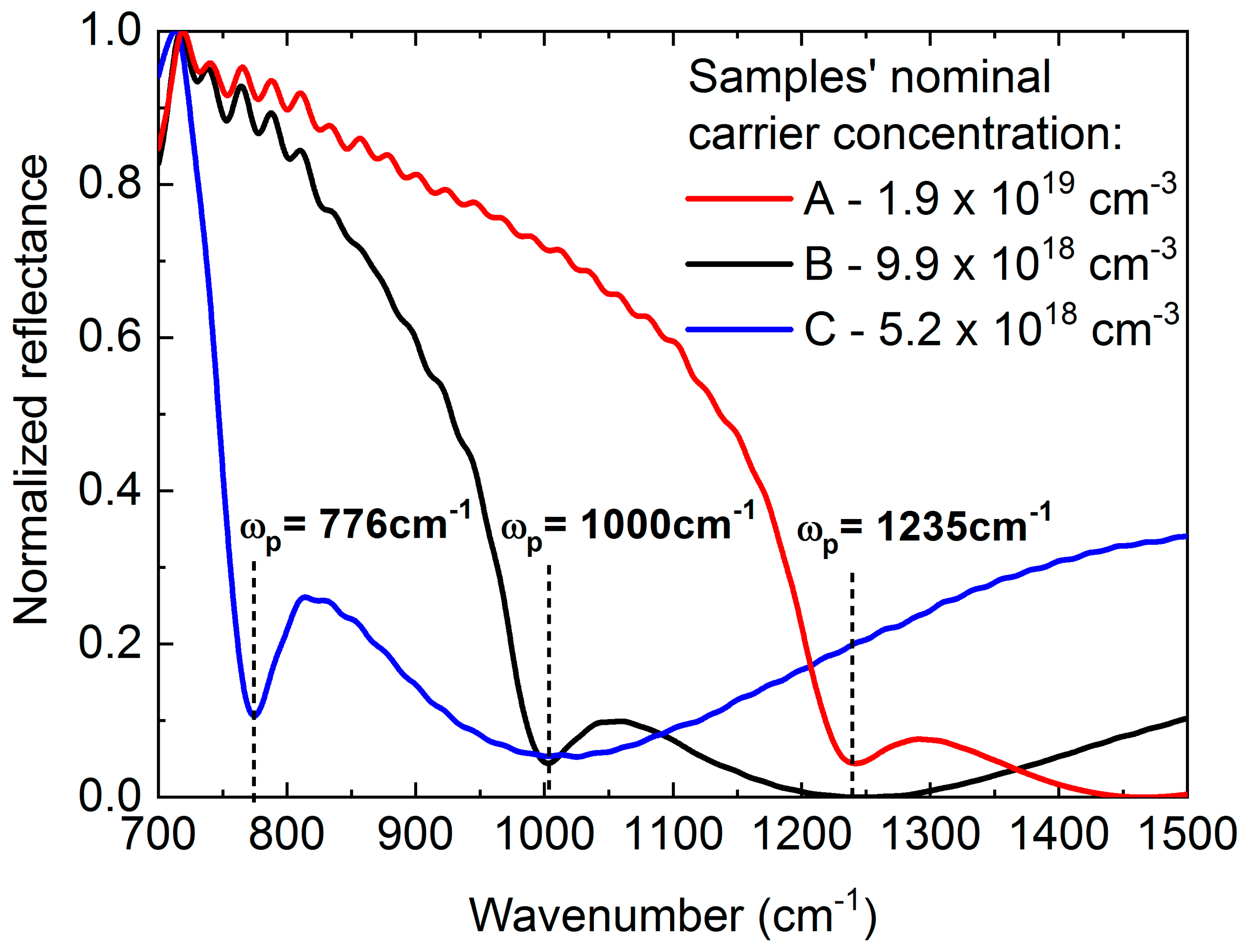 Materials 13 03109 g002 Materials 13 03109 g002