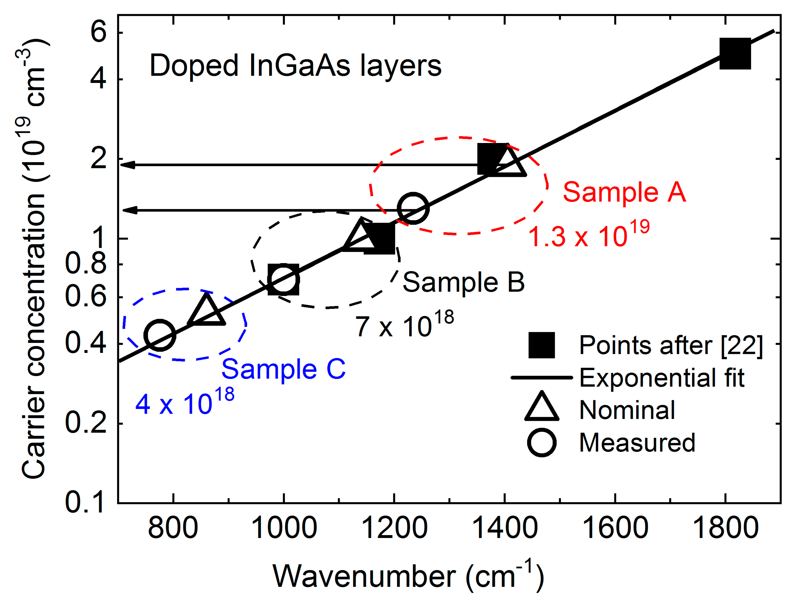 Materials 13 03109 g003 Materials 13 03109 g003