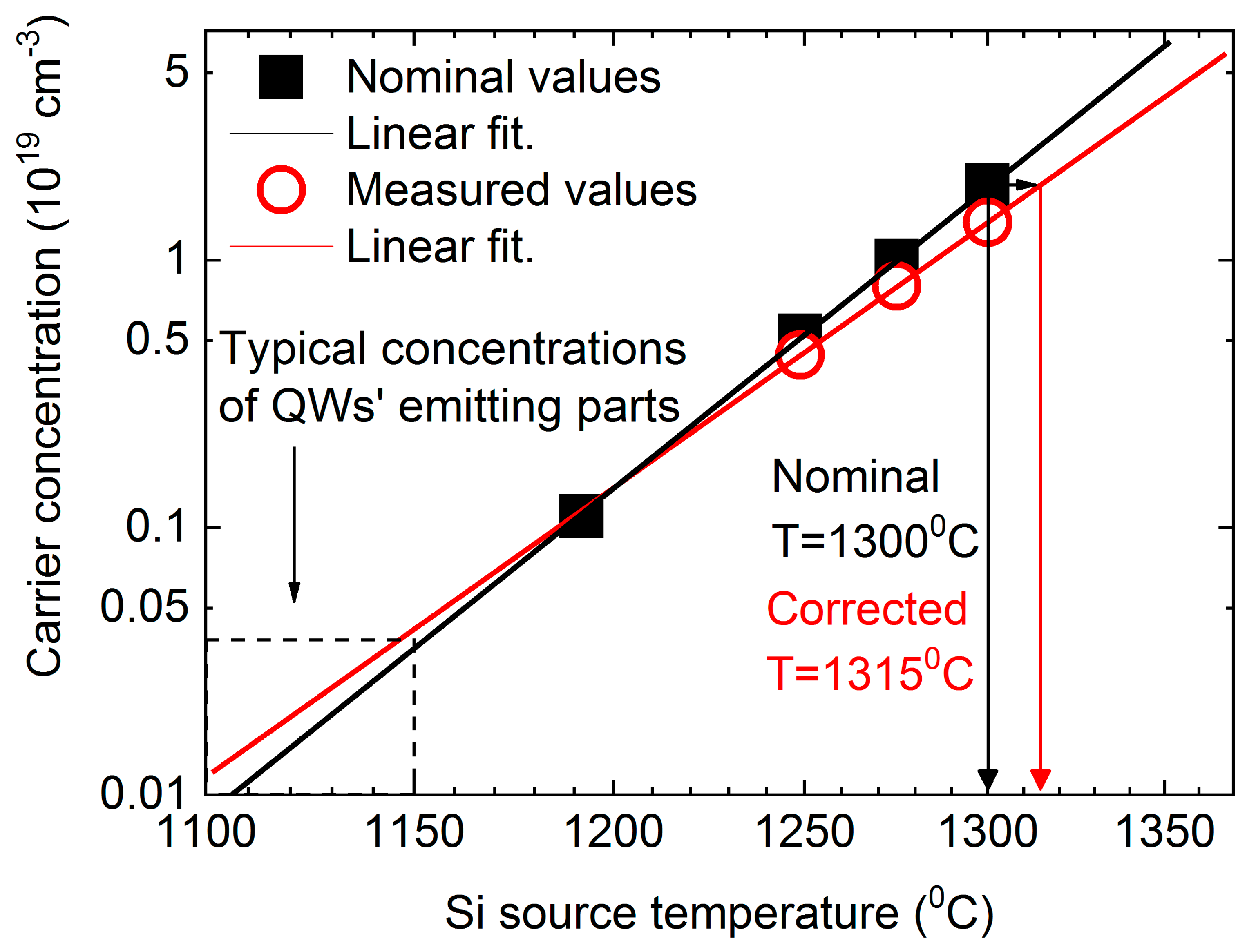 Materials 13 03109 g005 Materials 13 03109 g005