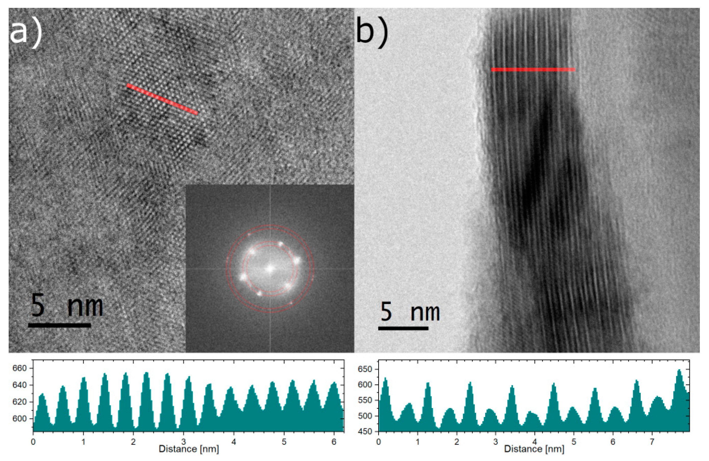 Materials 13 03111 g002 Materials 13 03111 g002