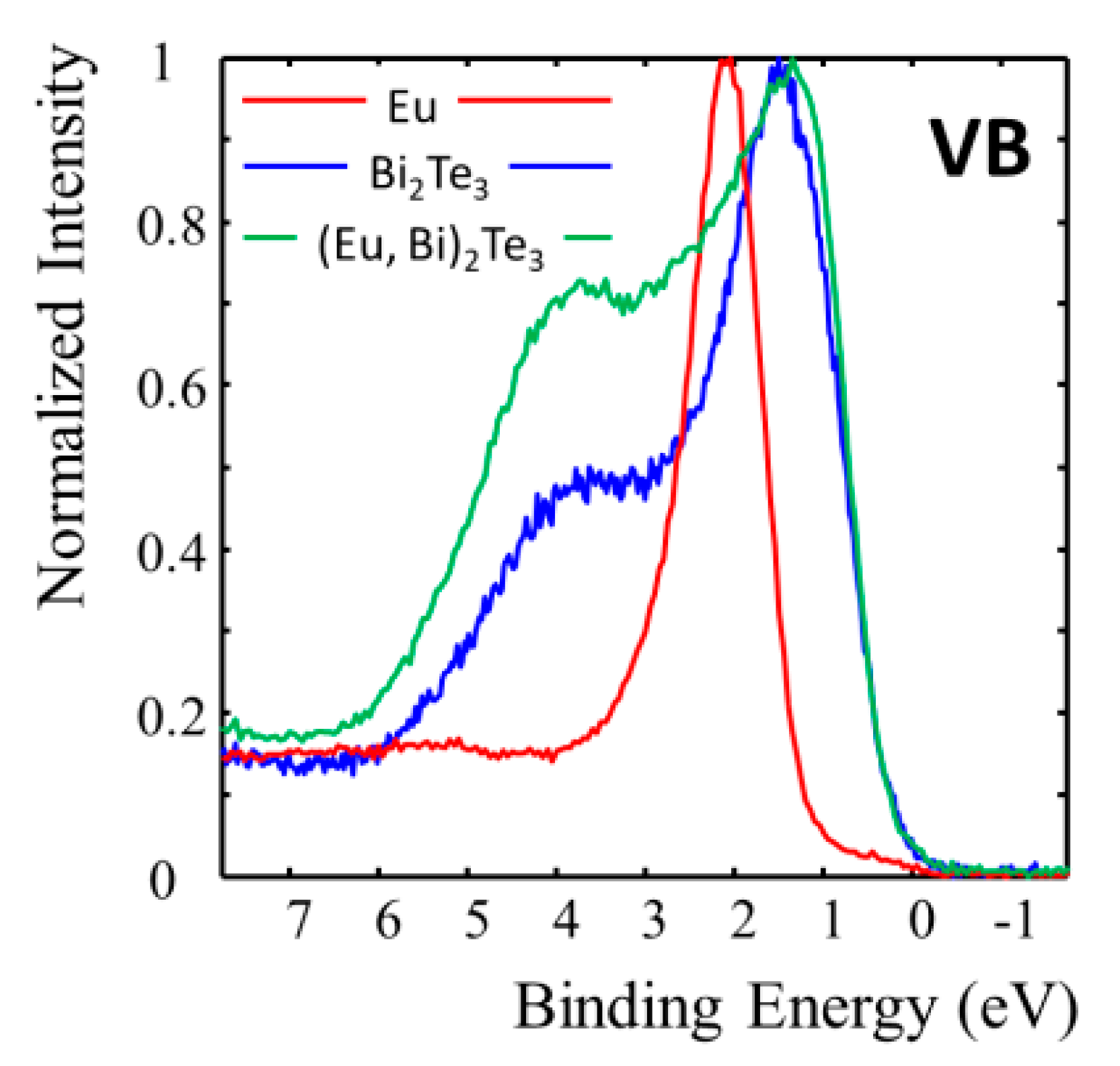 Materials 13 03111 g003 Materials 13 03111 g003