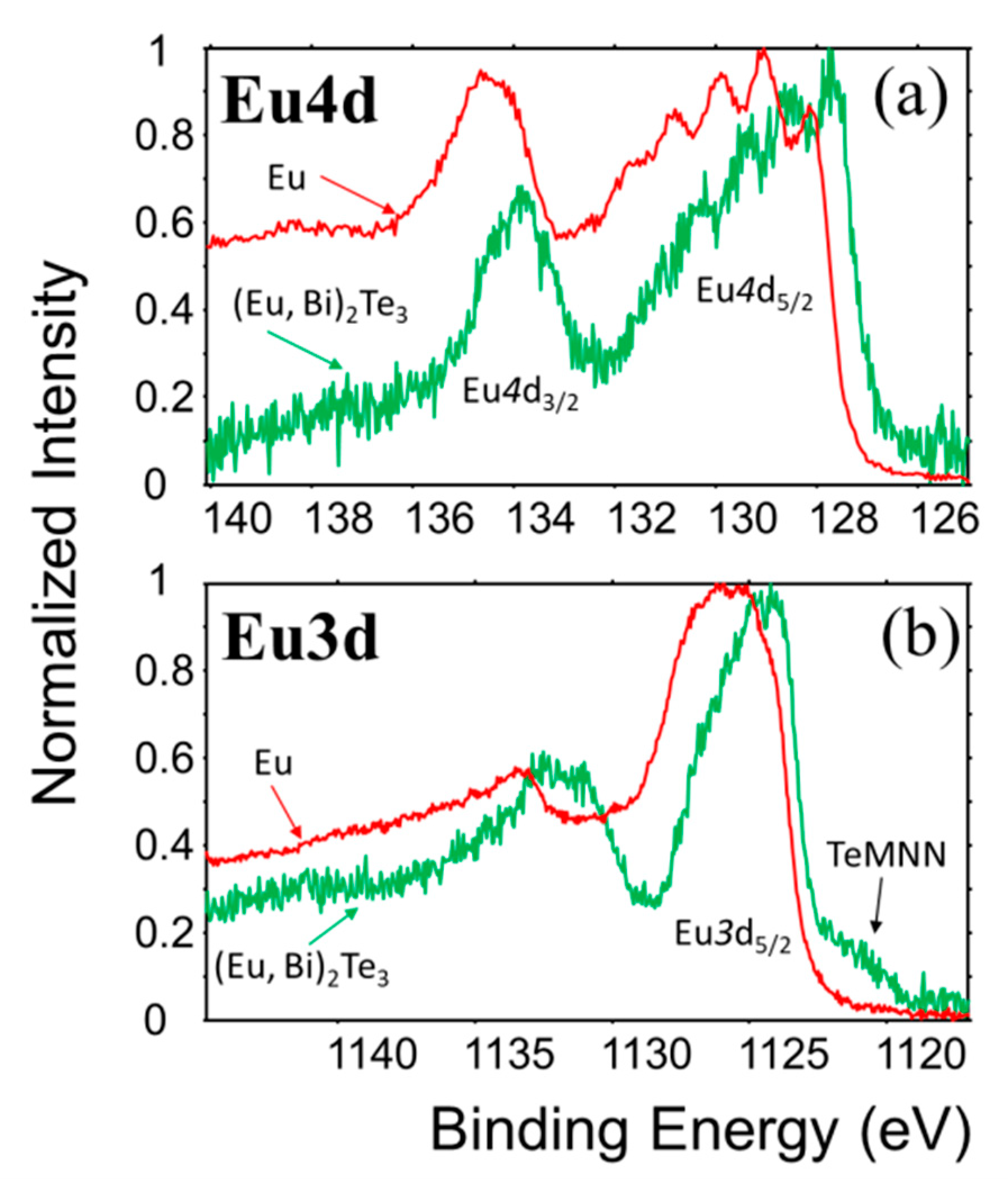 Materials 13 03111 g005 Materials 13 03111 g005