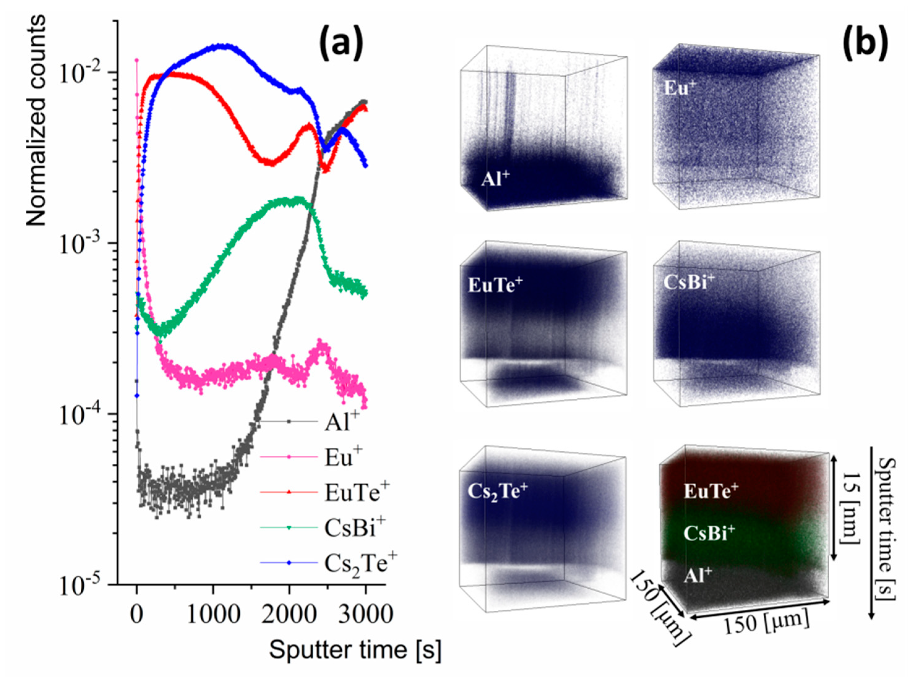 Materials 13 03111 g006 Materials 13 03111 g006