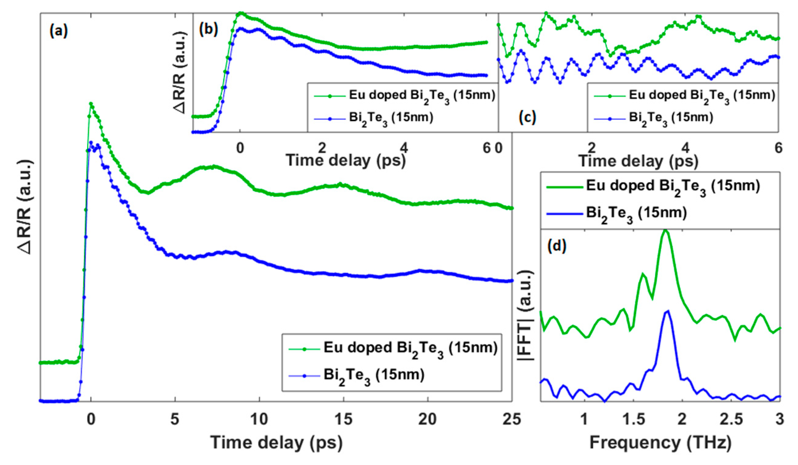 Materials 13 03111 g007 Materials 13 03111 g007