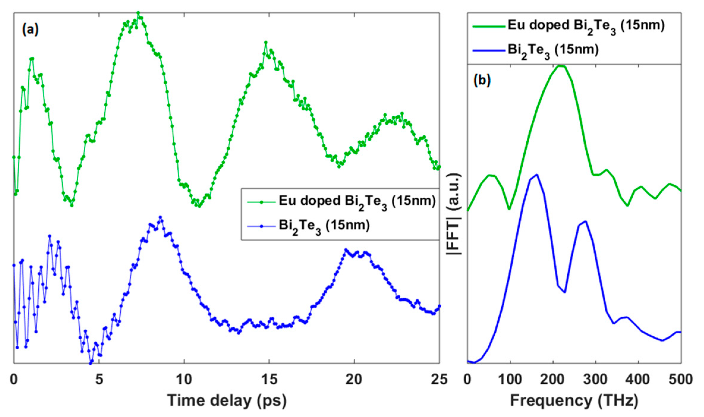 Materials 13 03111 g008 Materials 13 03111 g008