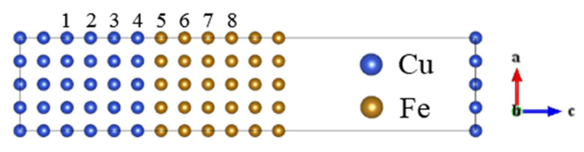 Materials 13 03112 g001 Materials 13 03112 g001