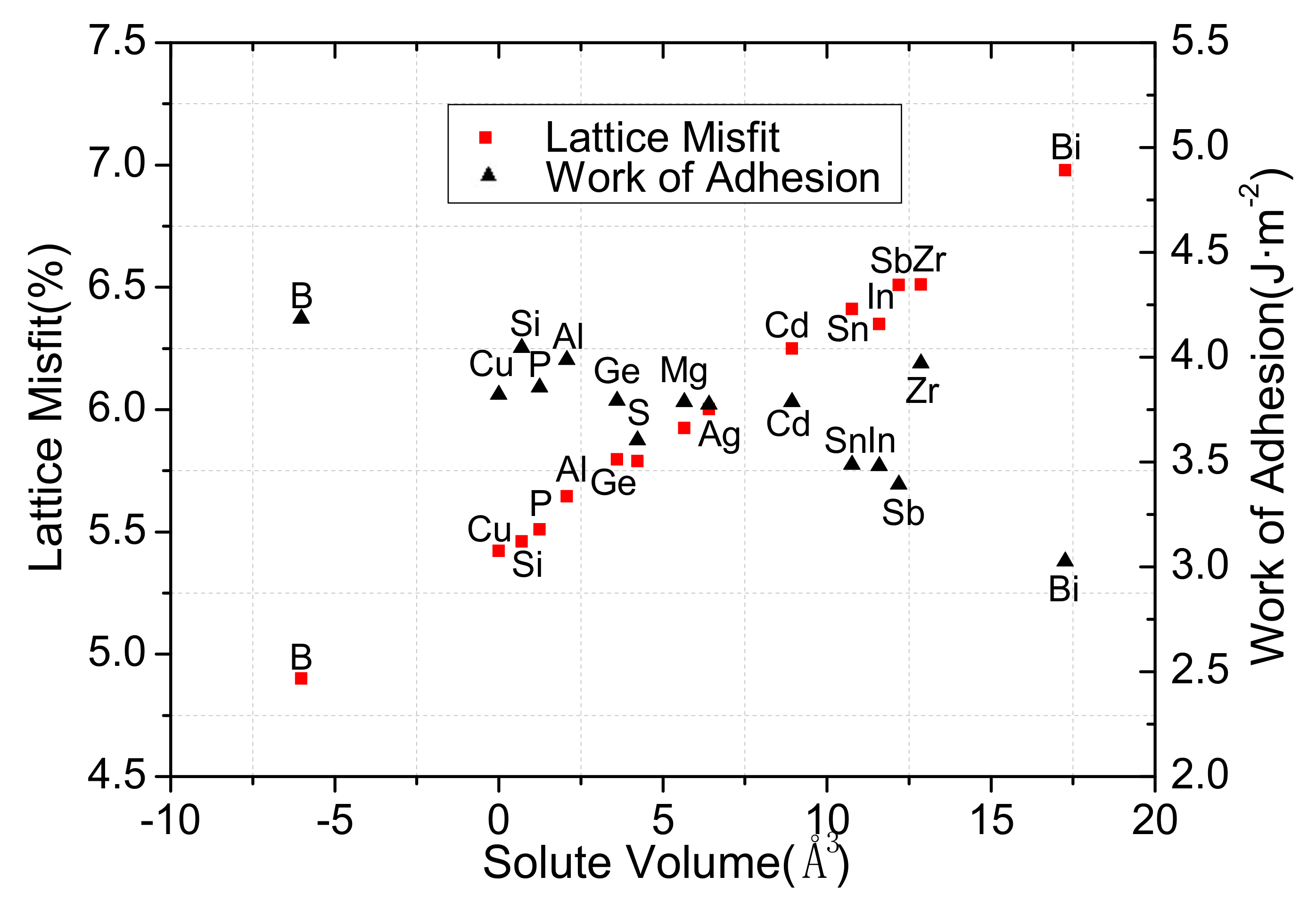 Materials 13 03112 g002 Materials 13 03112 g002