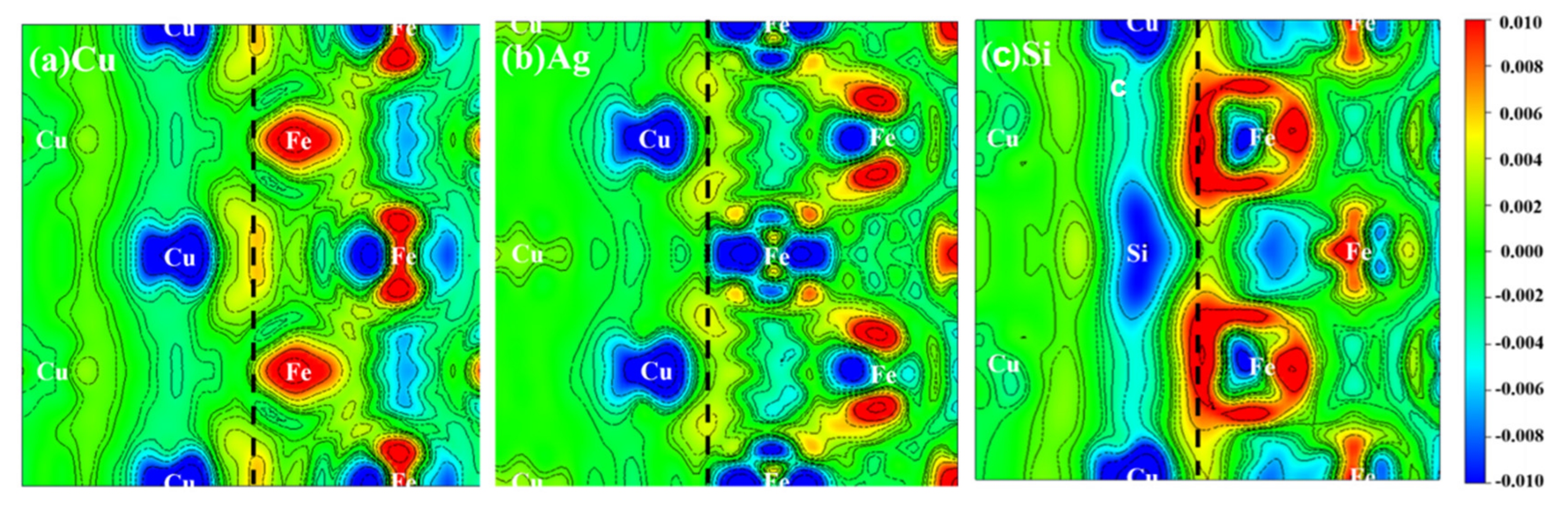 Materials 13 03112 g003 Materials 13 03112 g003