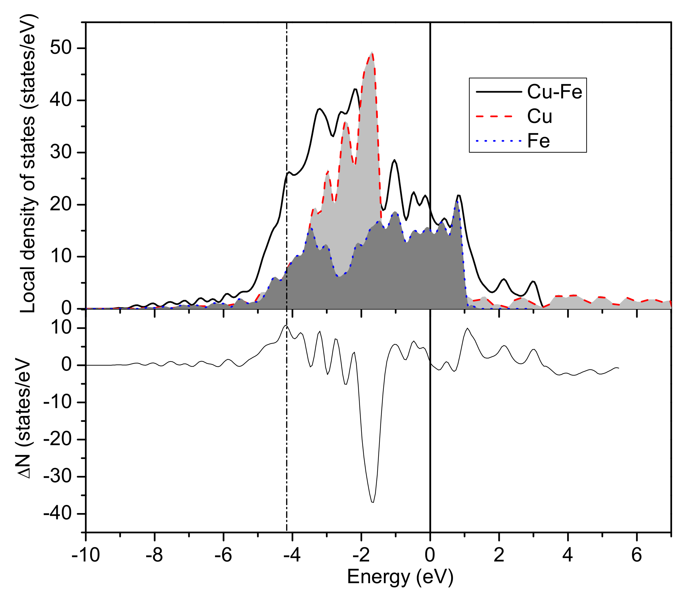 Materials 13 03112 g004 Materials 13 03112 g004