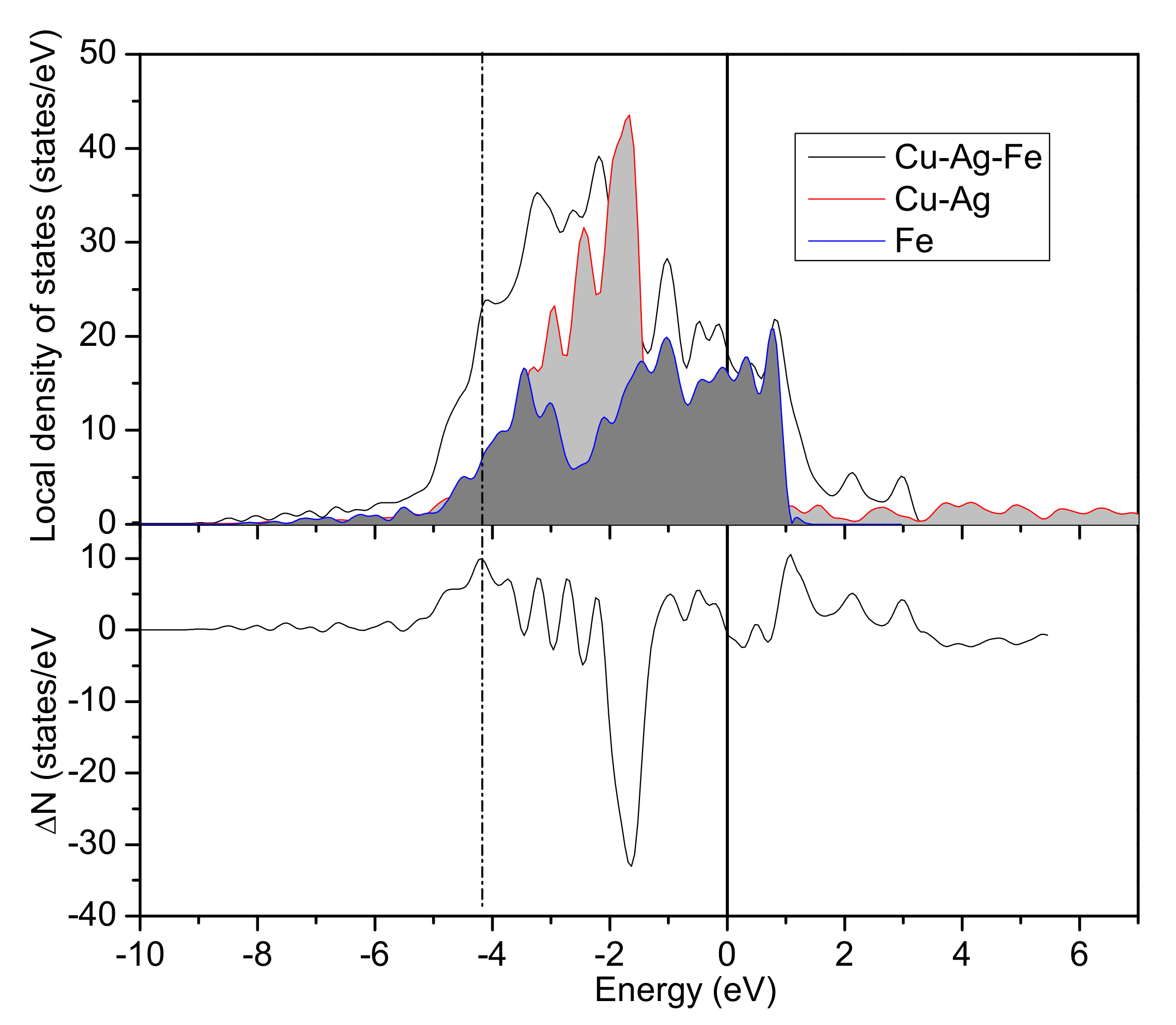 Materials 13 03112 g005 Materials 13 03112 g005