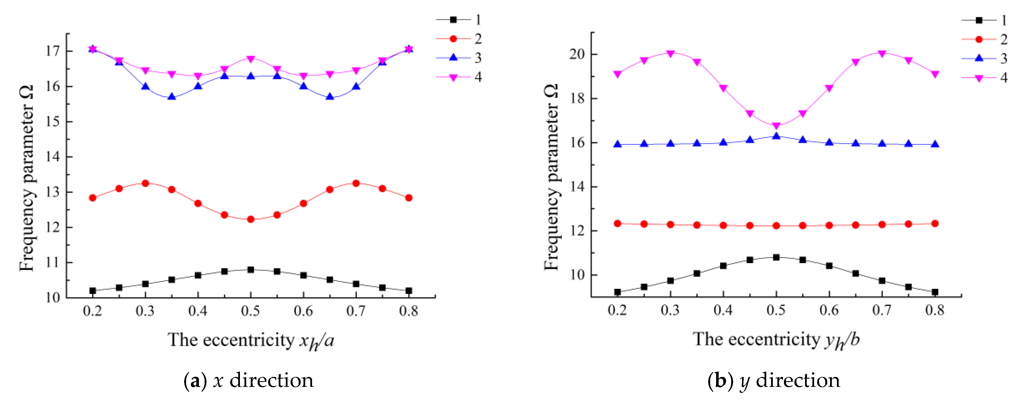 Materials 13 03113 g002