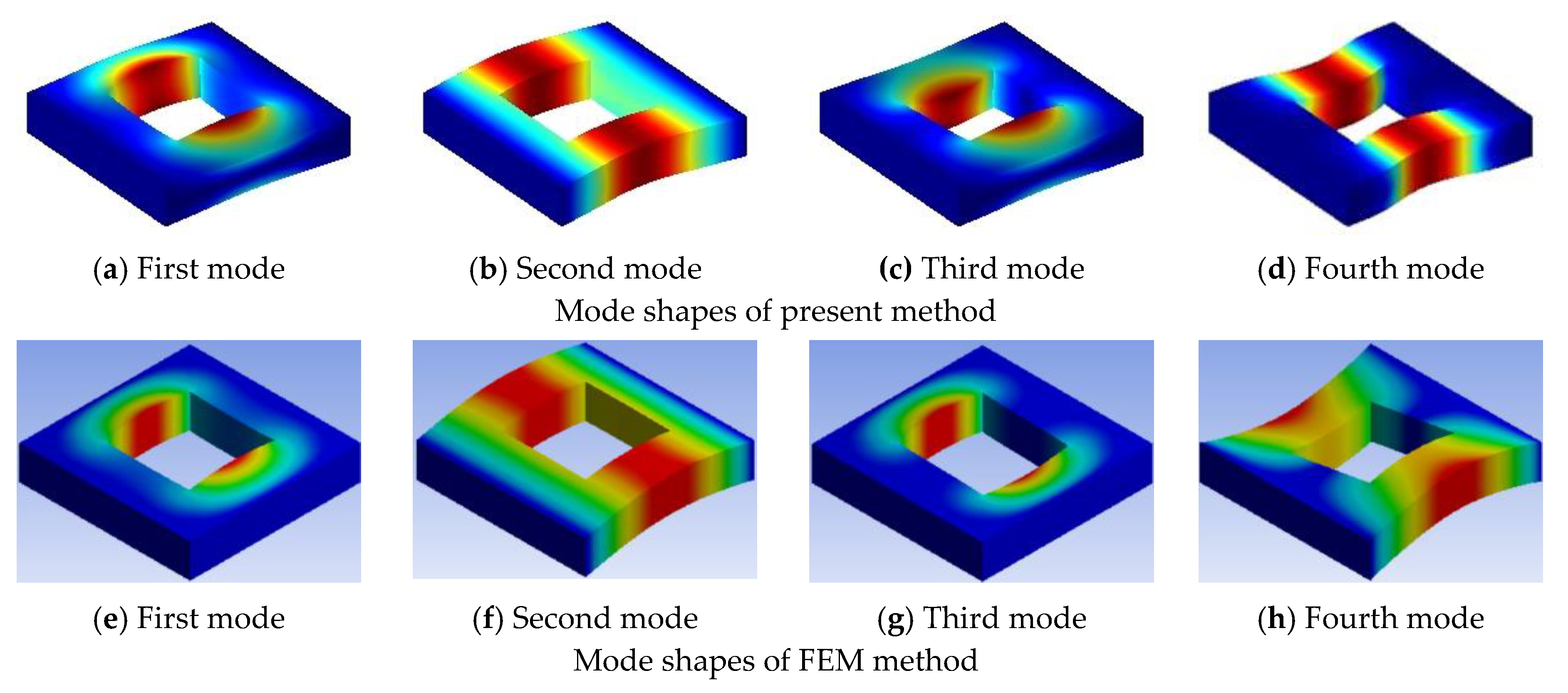 Materials 13 03113 g004