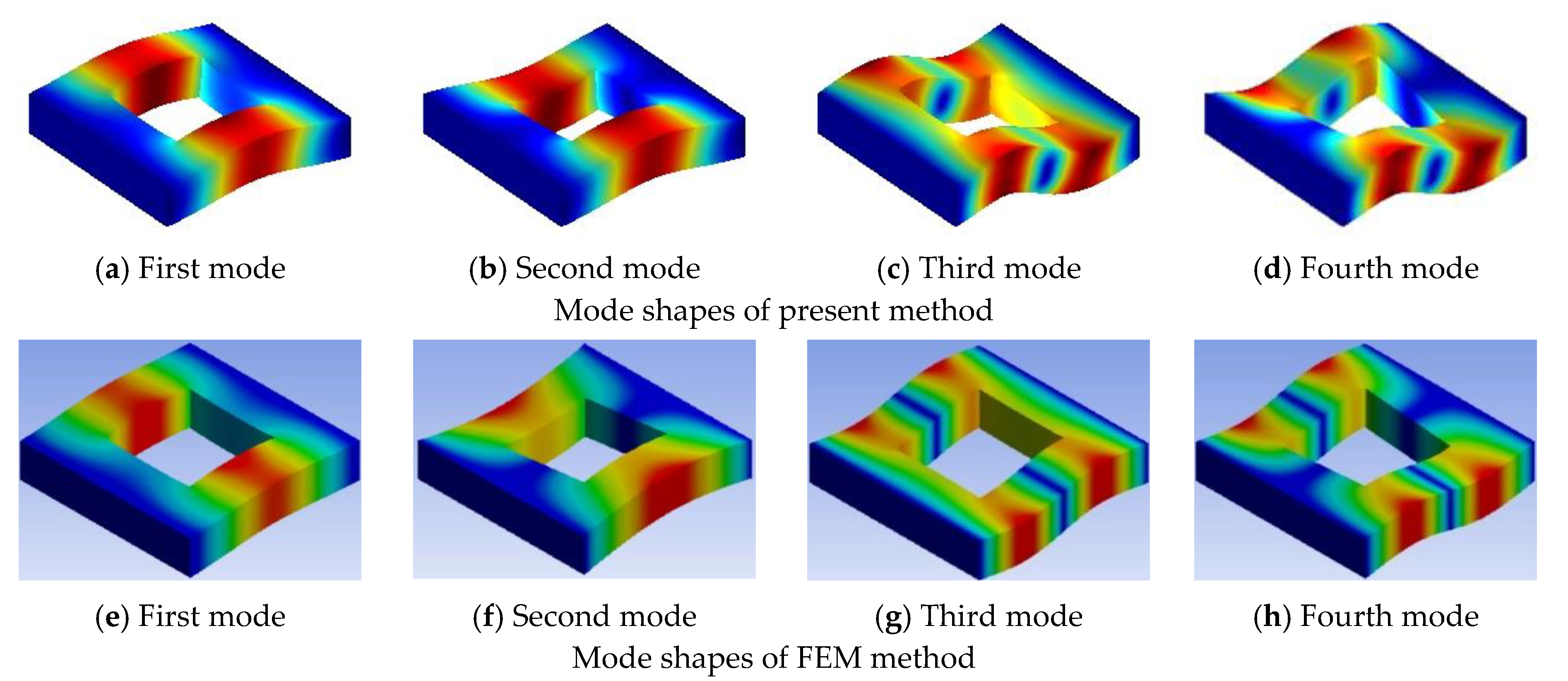 Materials 13 03113 g005