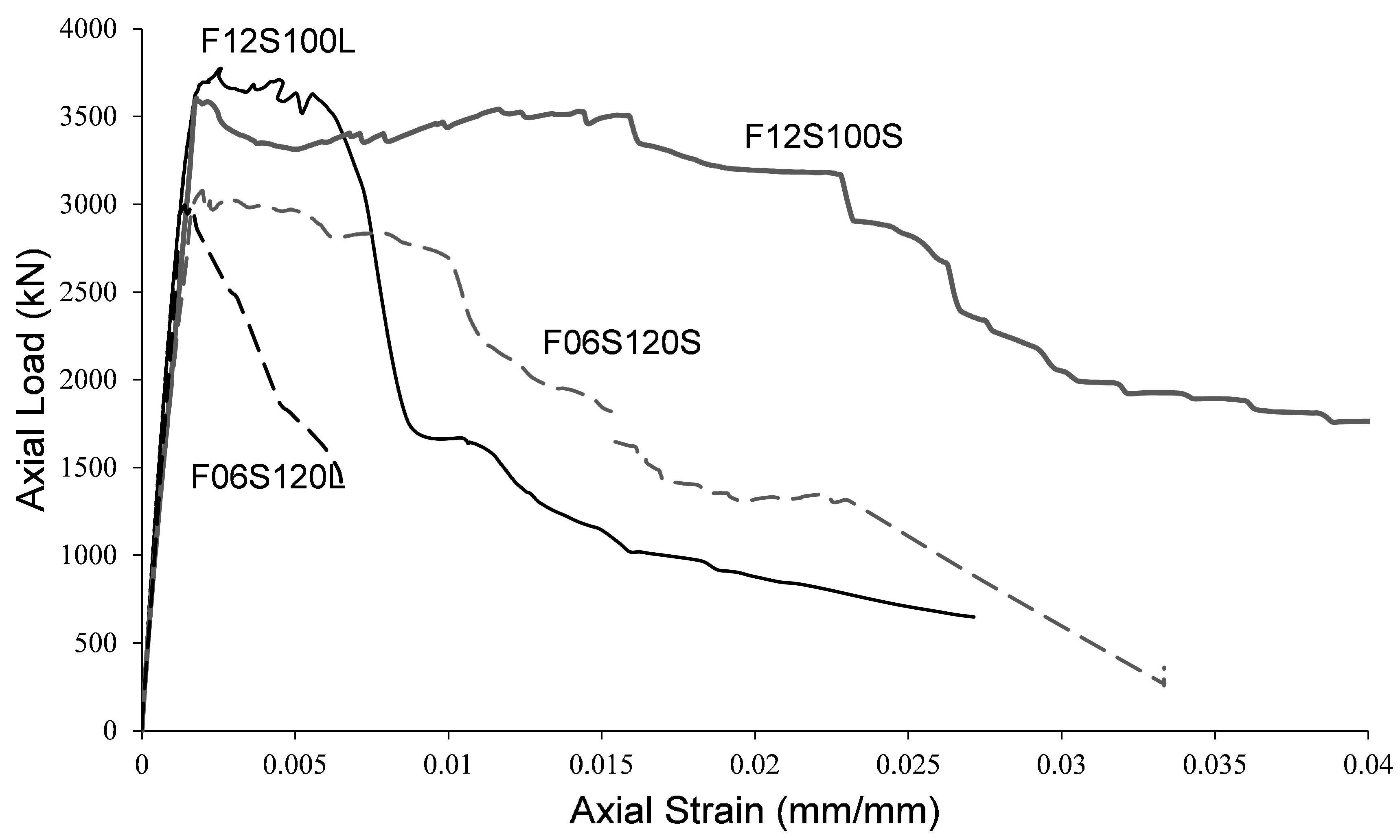 Materials 13 03114 g005