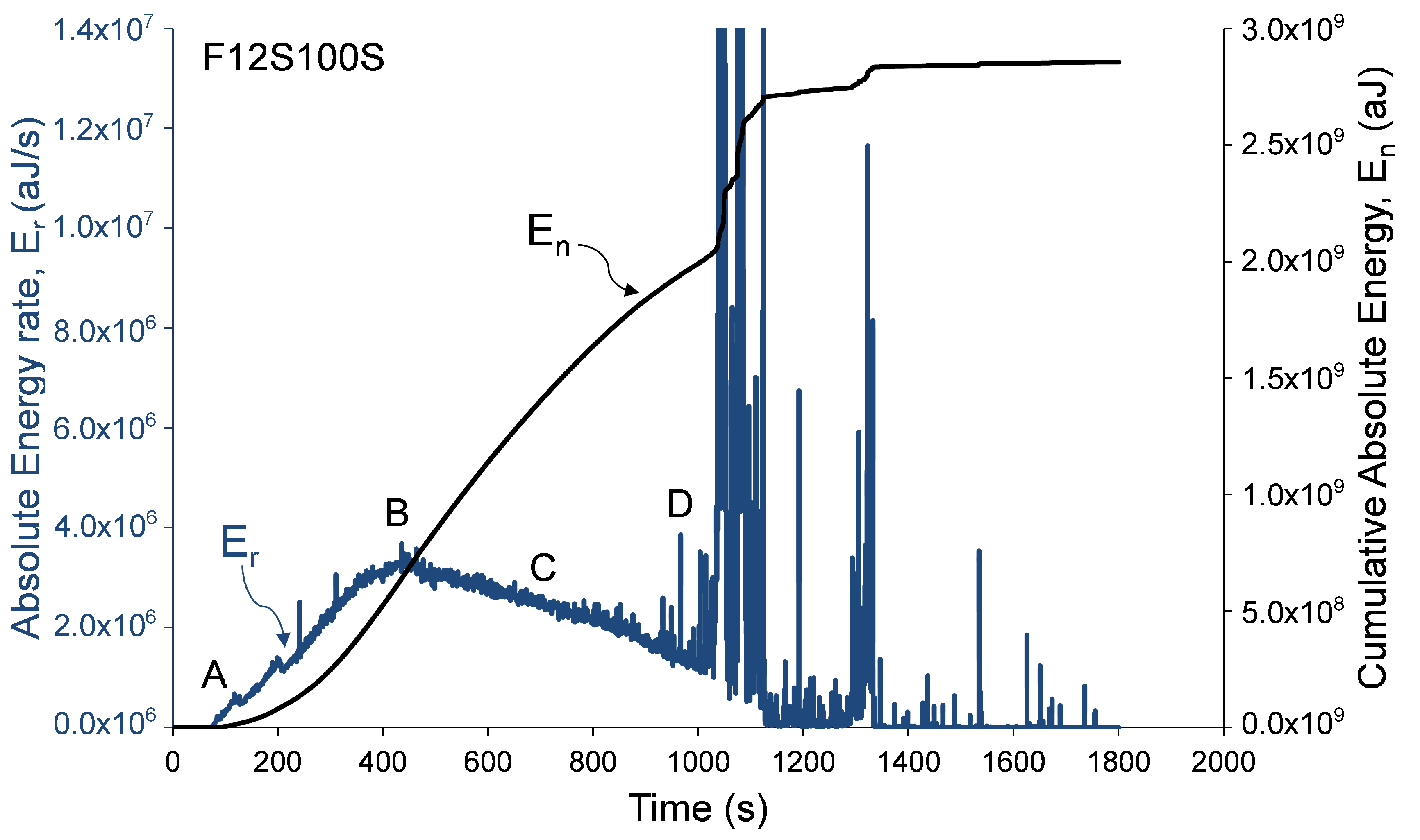 Materials 13 03114 g007