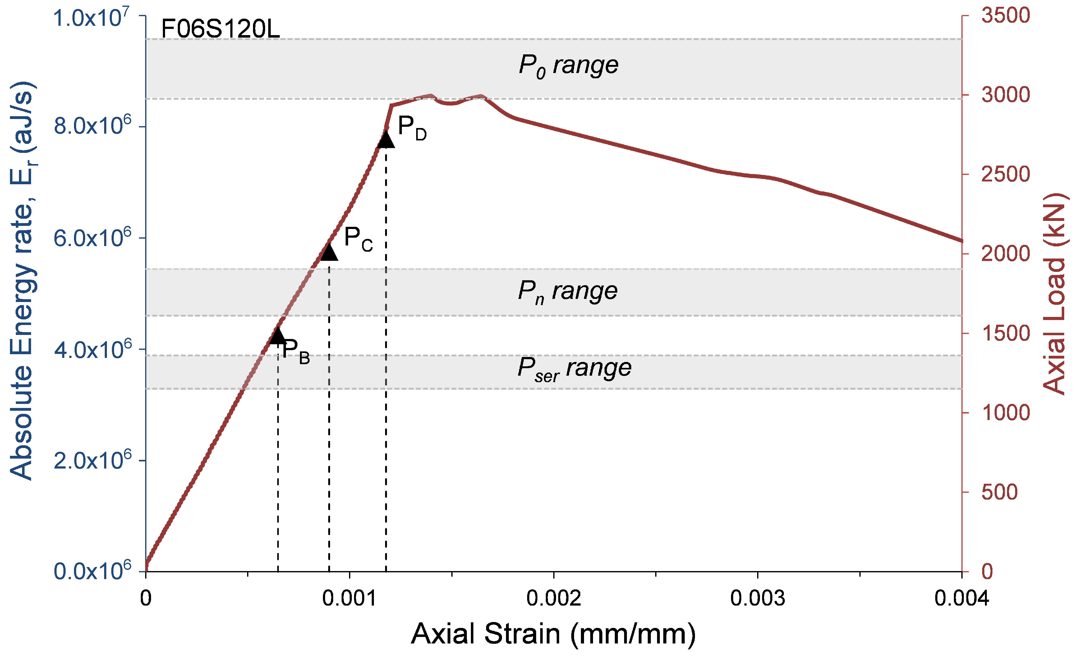 Materials 13 03114 g010