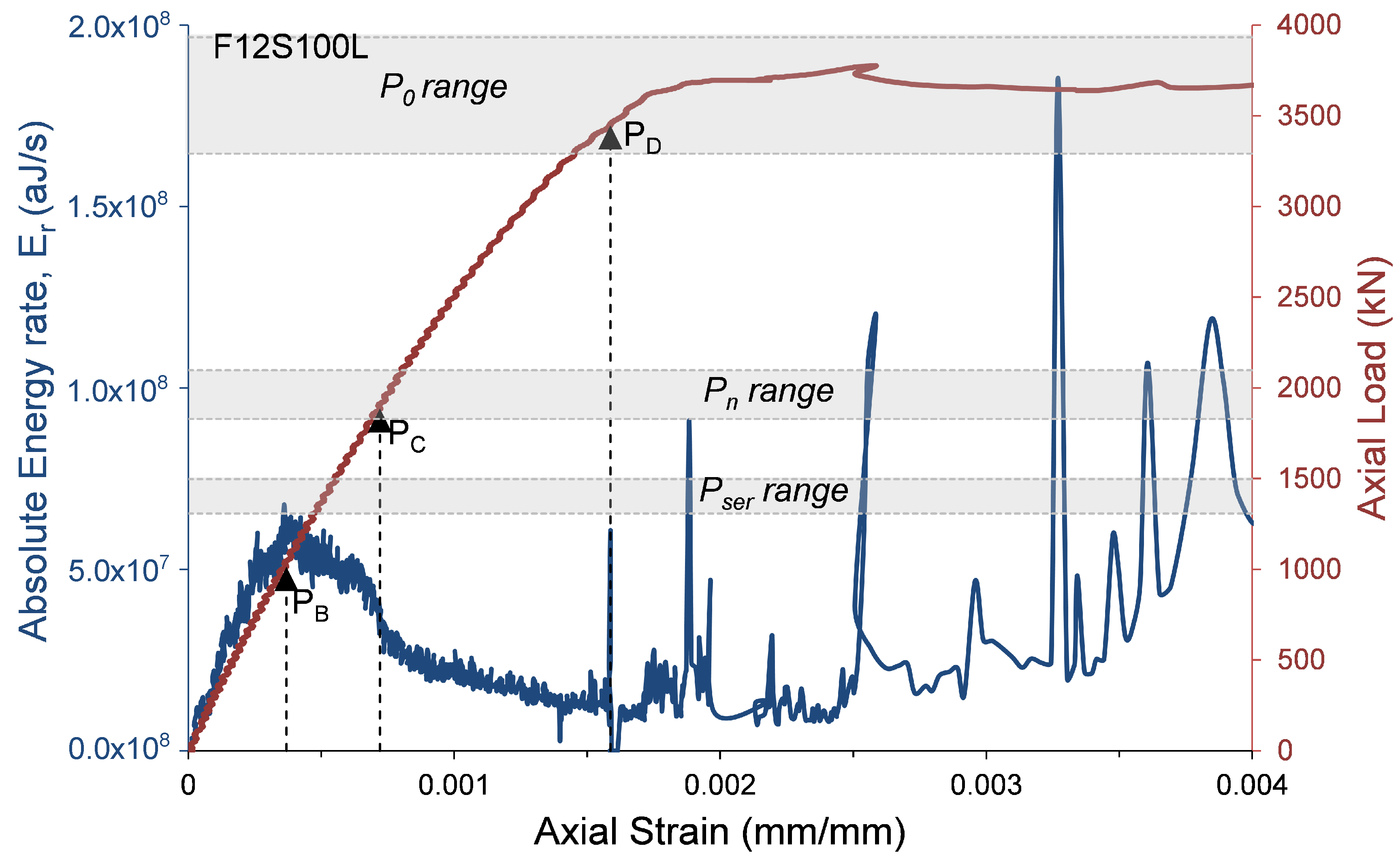 Materials 13 03114 g012