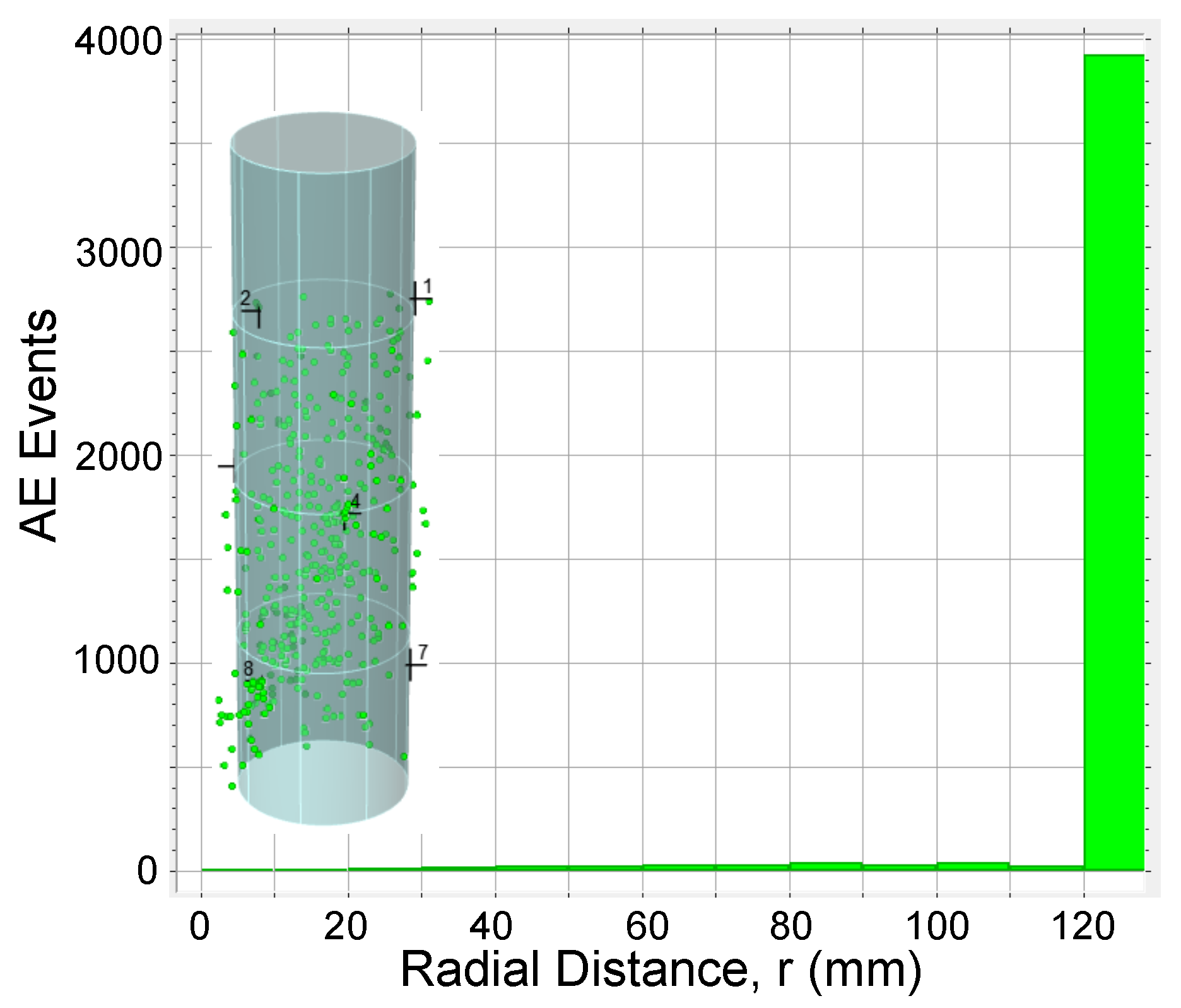 Materials 13 03114 g014