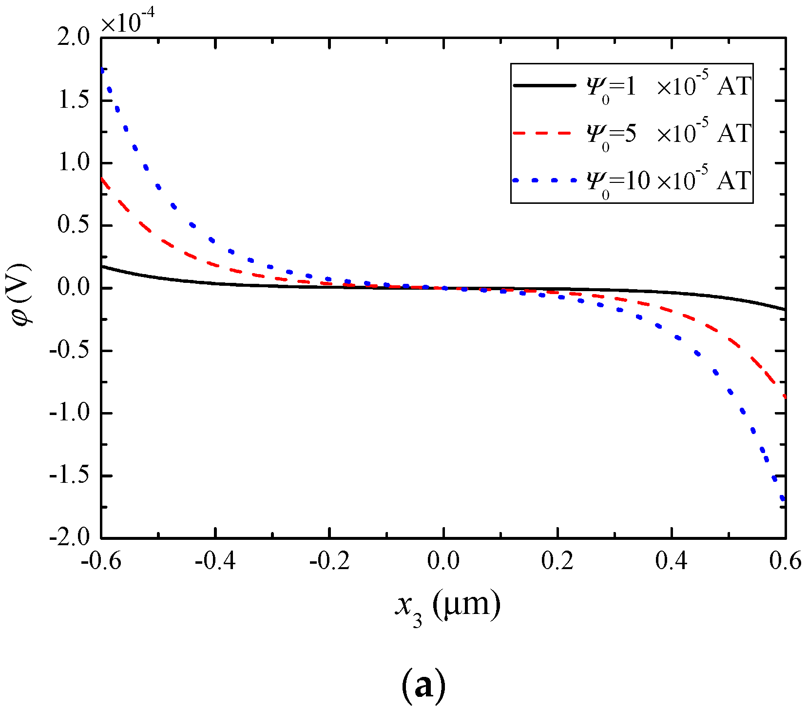 Materials 13 03115 g004a Materials 13 03115 g004a