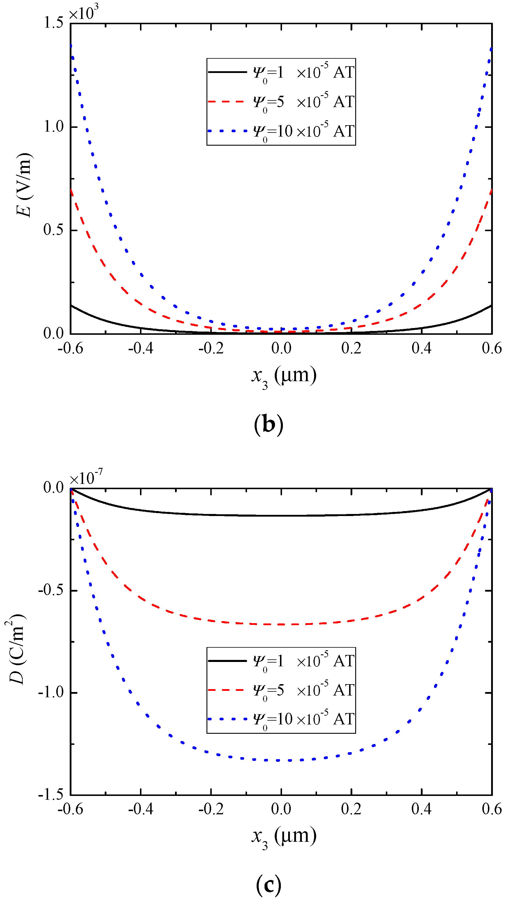 Materials 13 03115 g004b Materials 13 03115 g004b