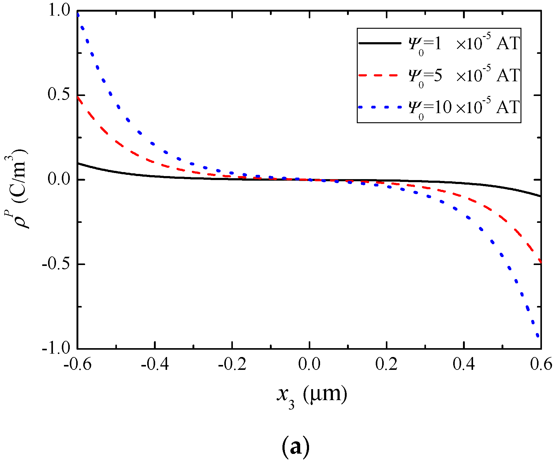 Materials 13 03115 g005a Materials 13 03115 g005a