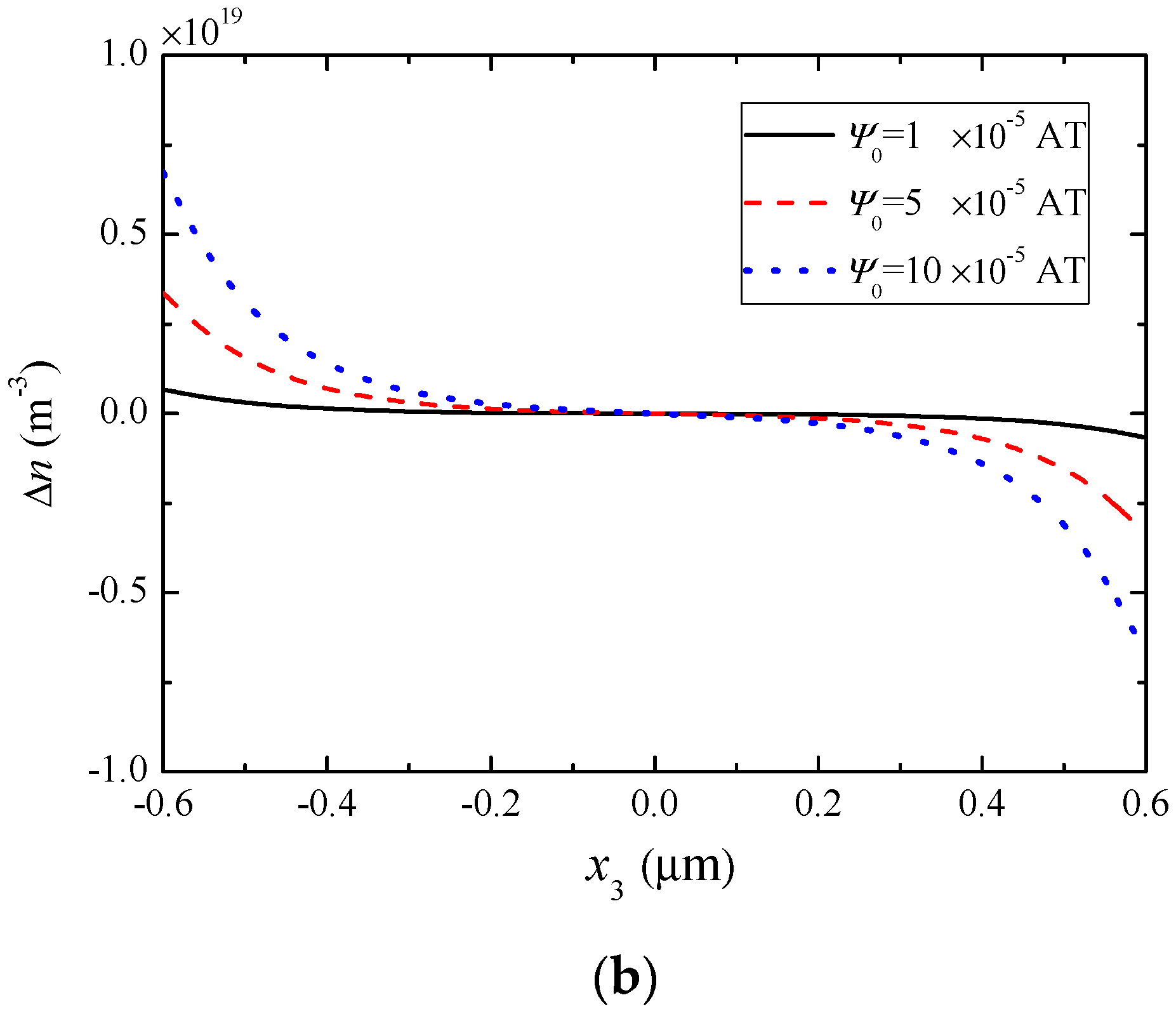 Materials 13 03115 g005b Materials 13 03115 g005b