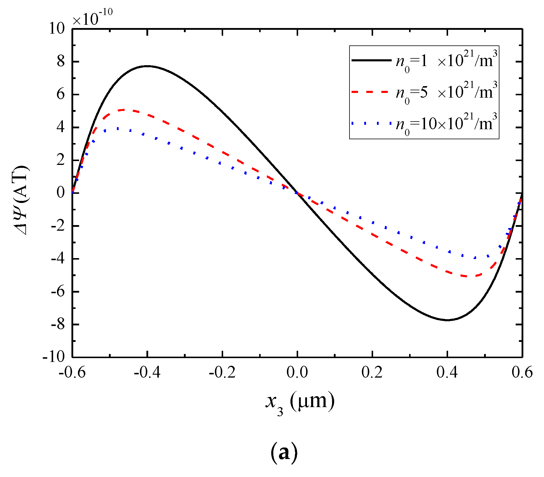 Materials 13 03115 g006a Materials 13 03115 g006a