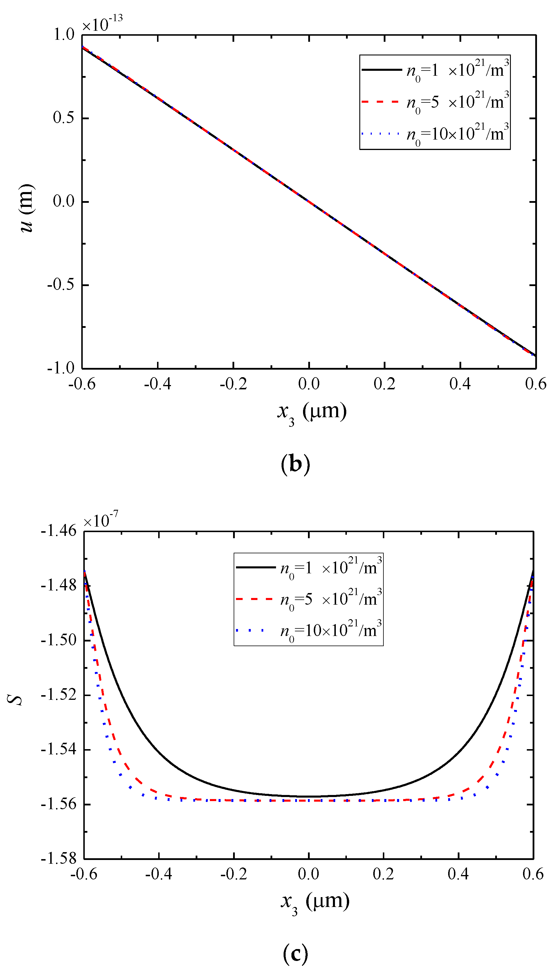 Materials 13 03115 g006b Materials 13 03115 g006b
