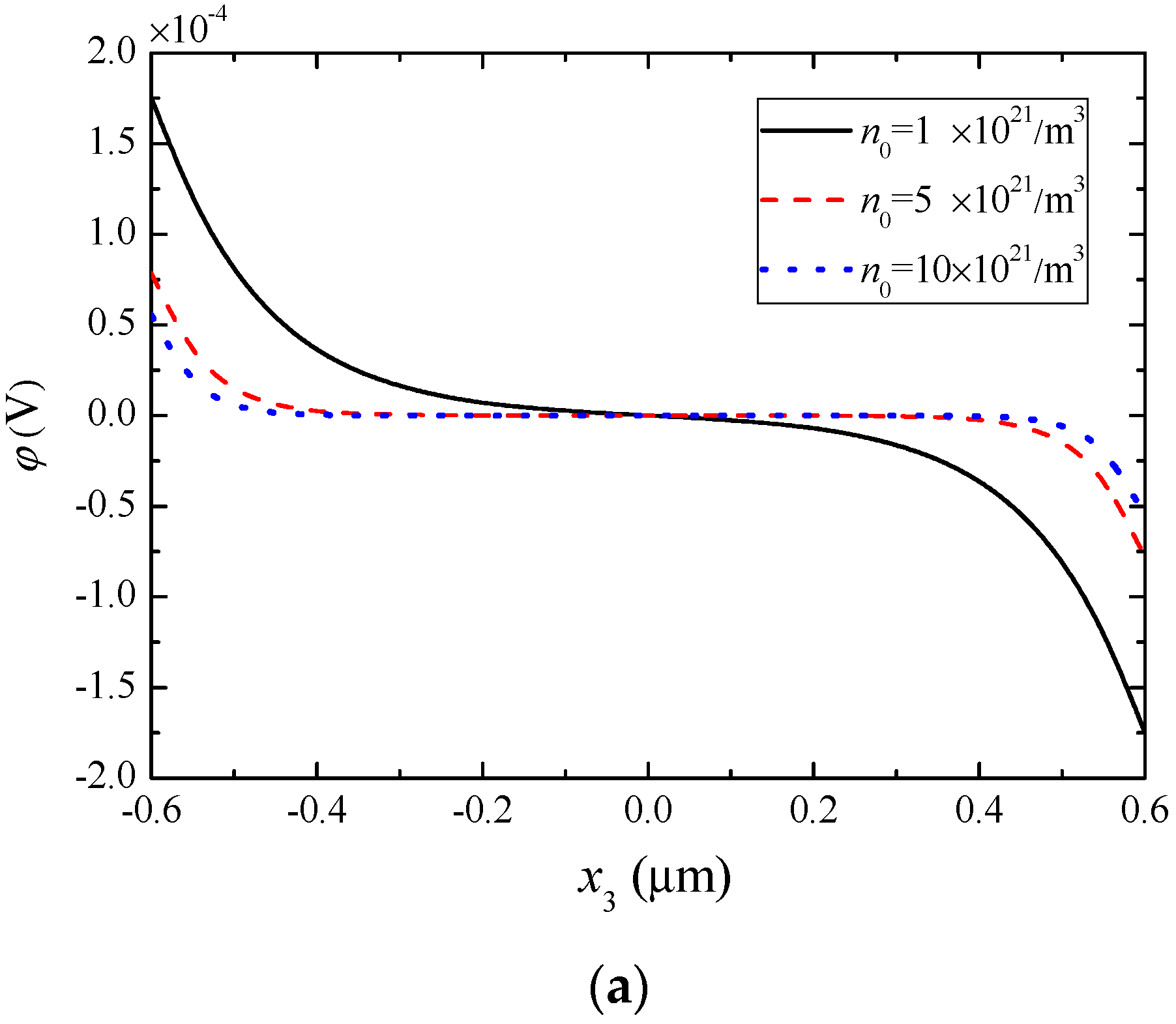 Materials 13 03115 g007a Materials 13 03115 g007a