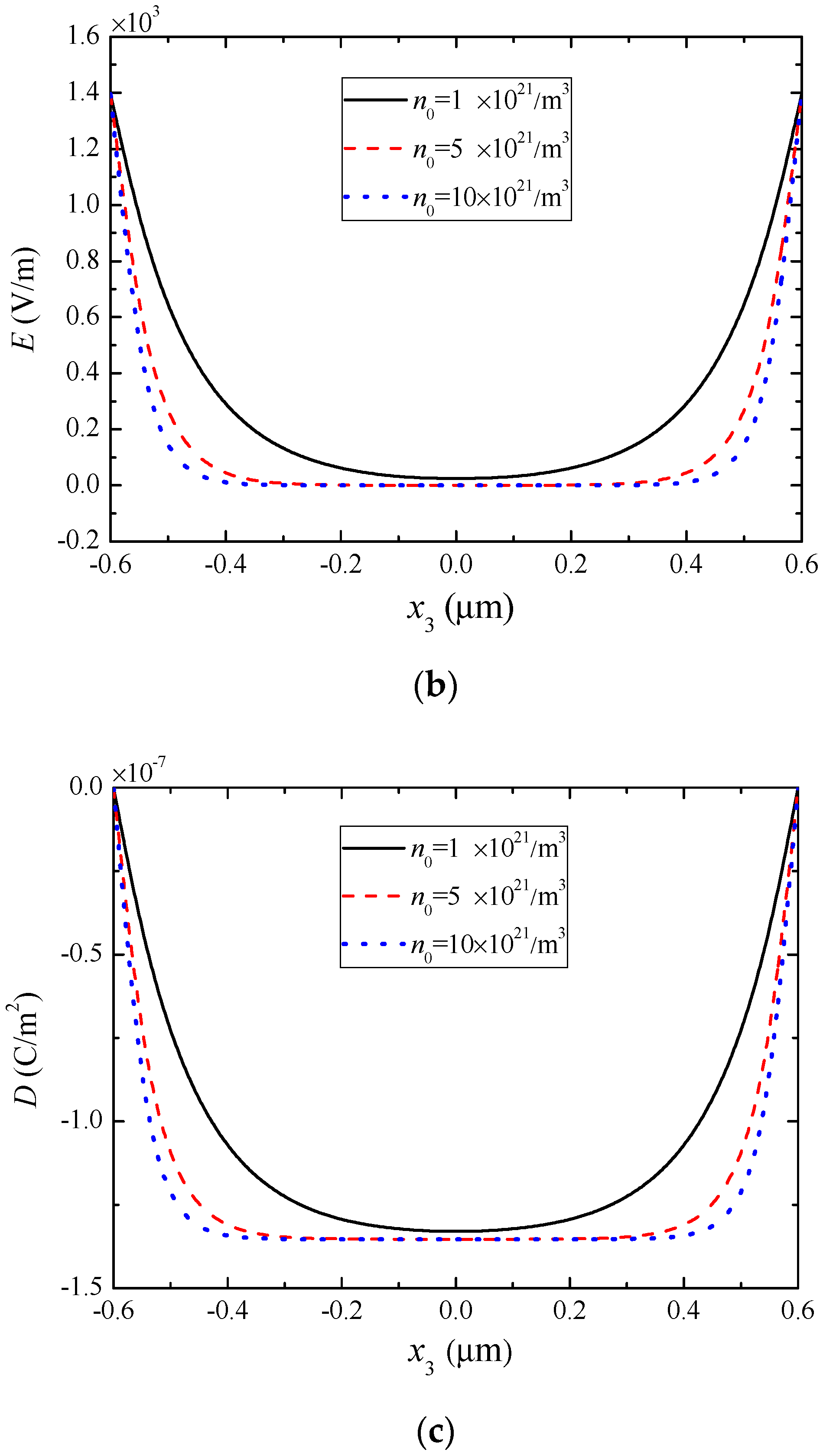 Materials 13 03115 g007b Materials 13 03115 g007b