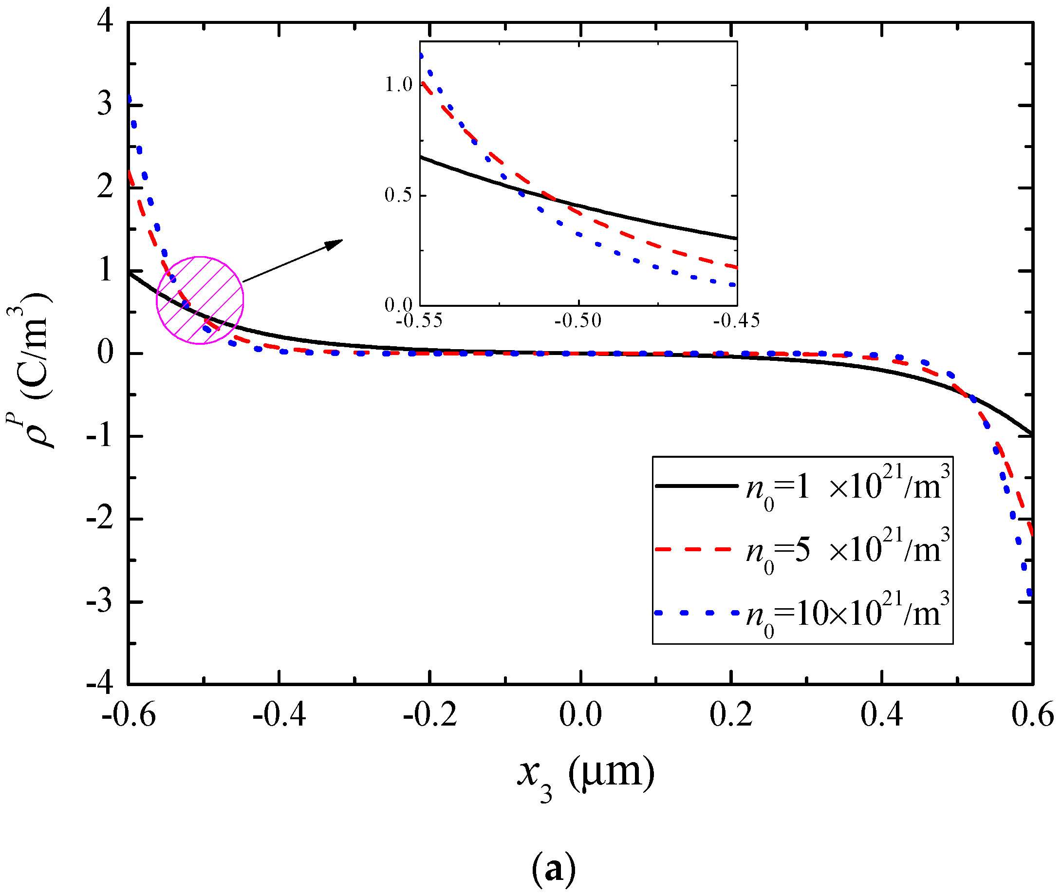 Materials 13 03115 g008a Materials 13 03115 g008a