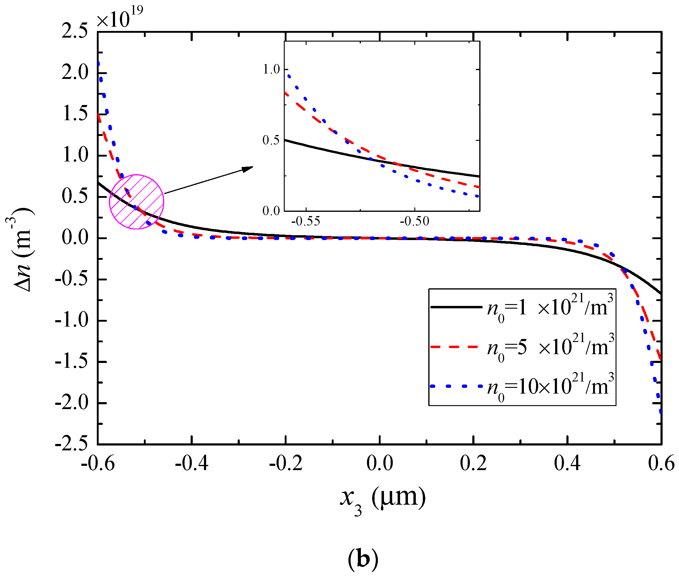 Materials 13 03115 g008b Materials 13 03115 g008b