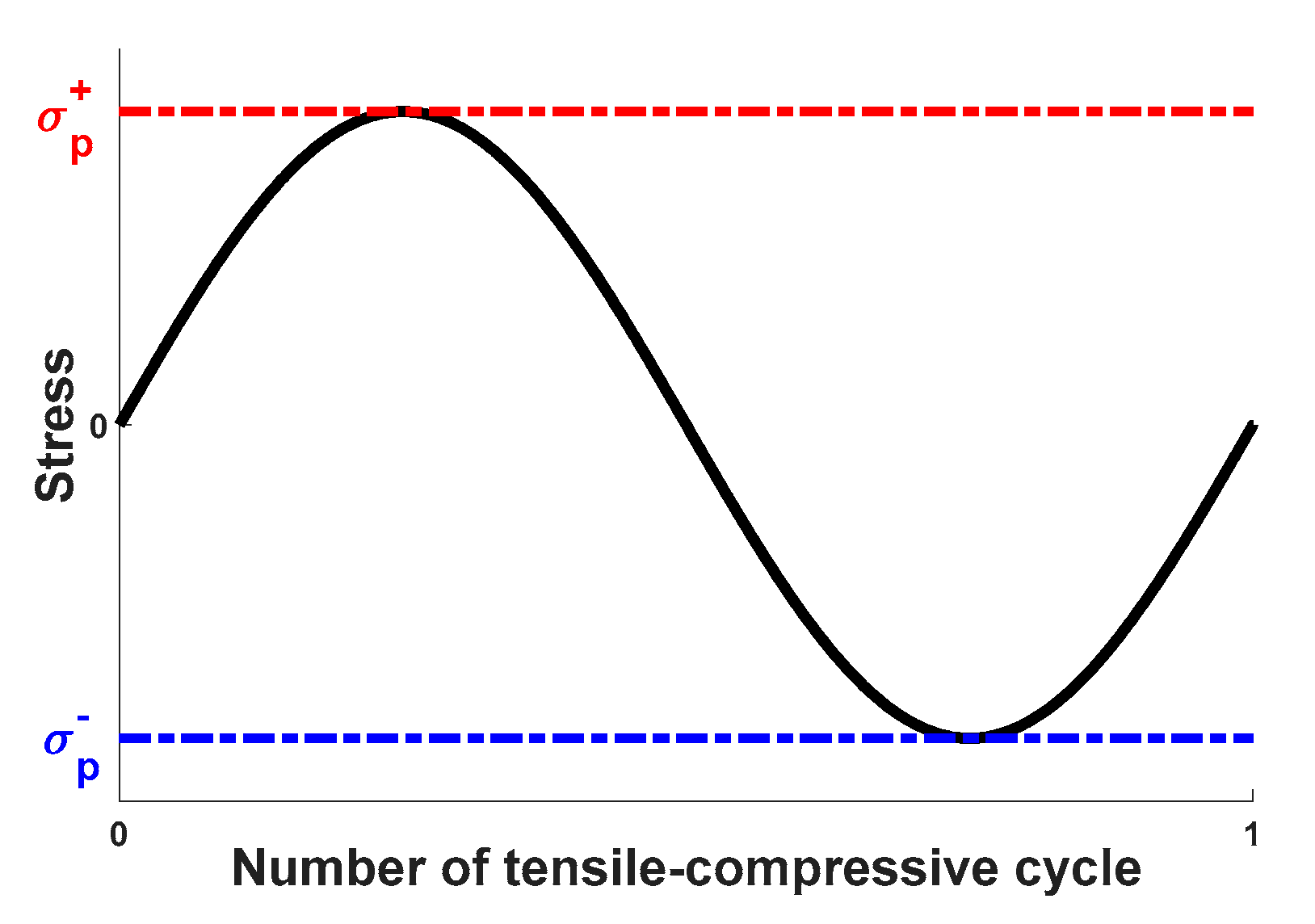 Materials 13 03116 g002